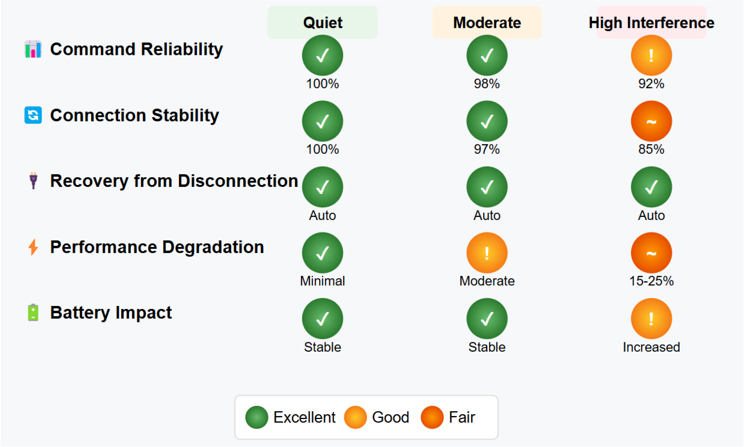 Automation 06 00025 g011