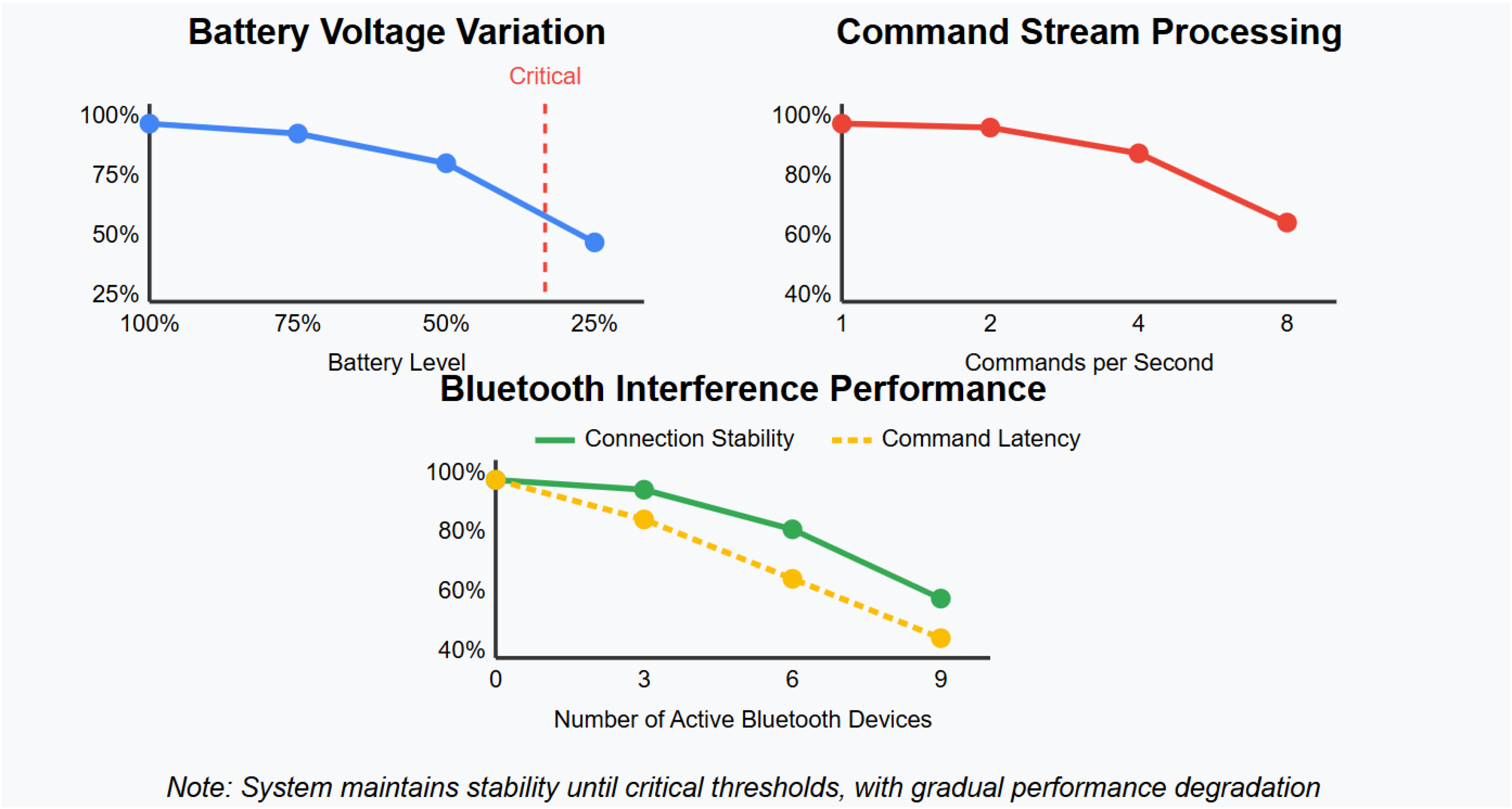 Automation 06 00025 g012