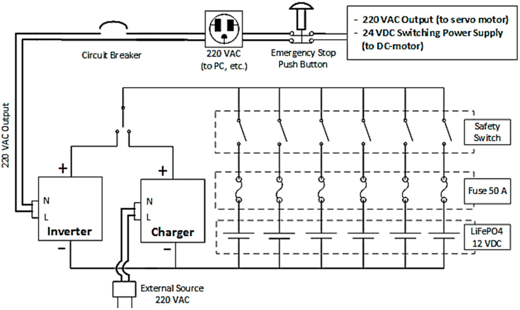 Automation 06 00026 g004