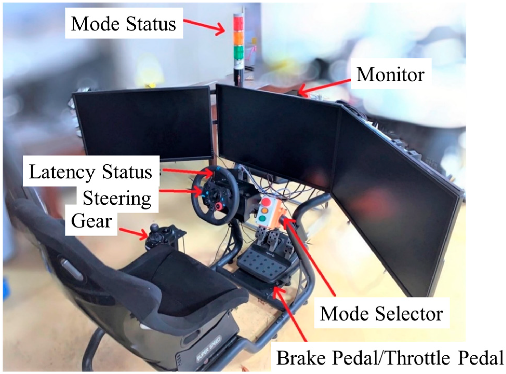 Automation 06 00026 g005