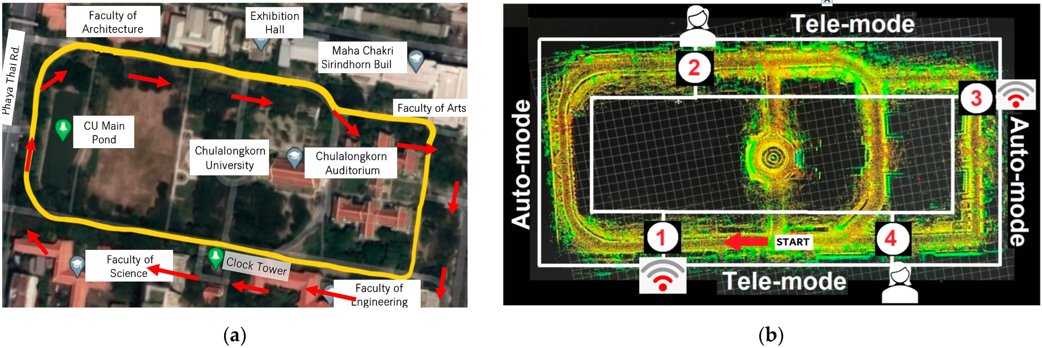 Automation 06 00026 g007