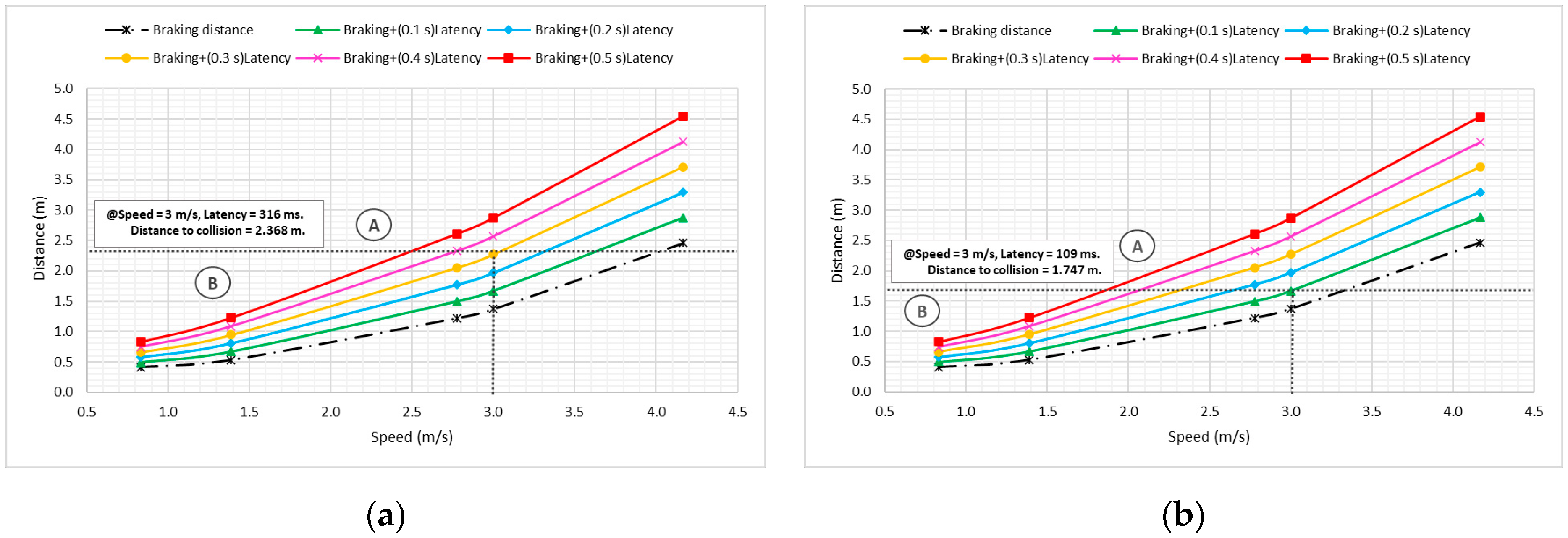 Automation 06 00026 g013
