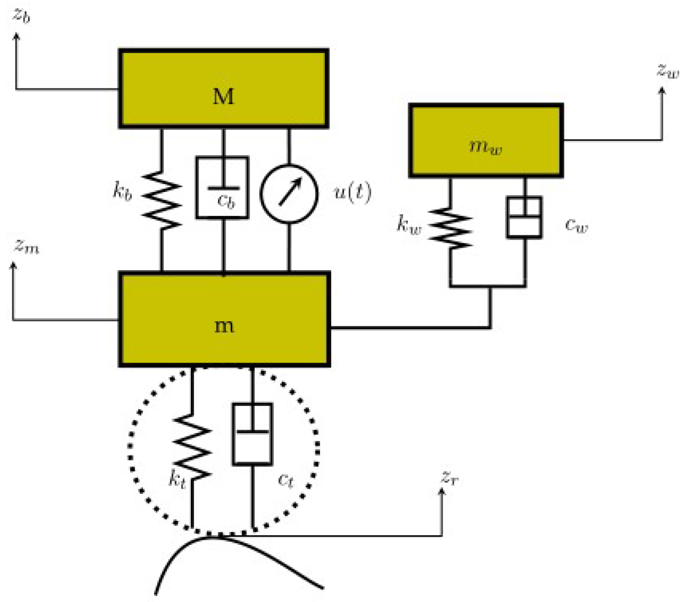 Automation 06 00028 g001