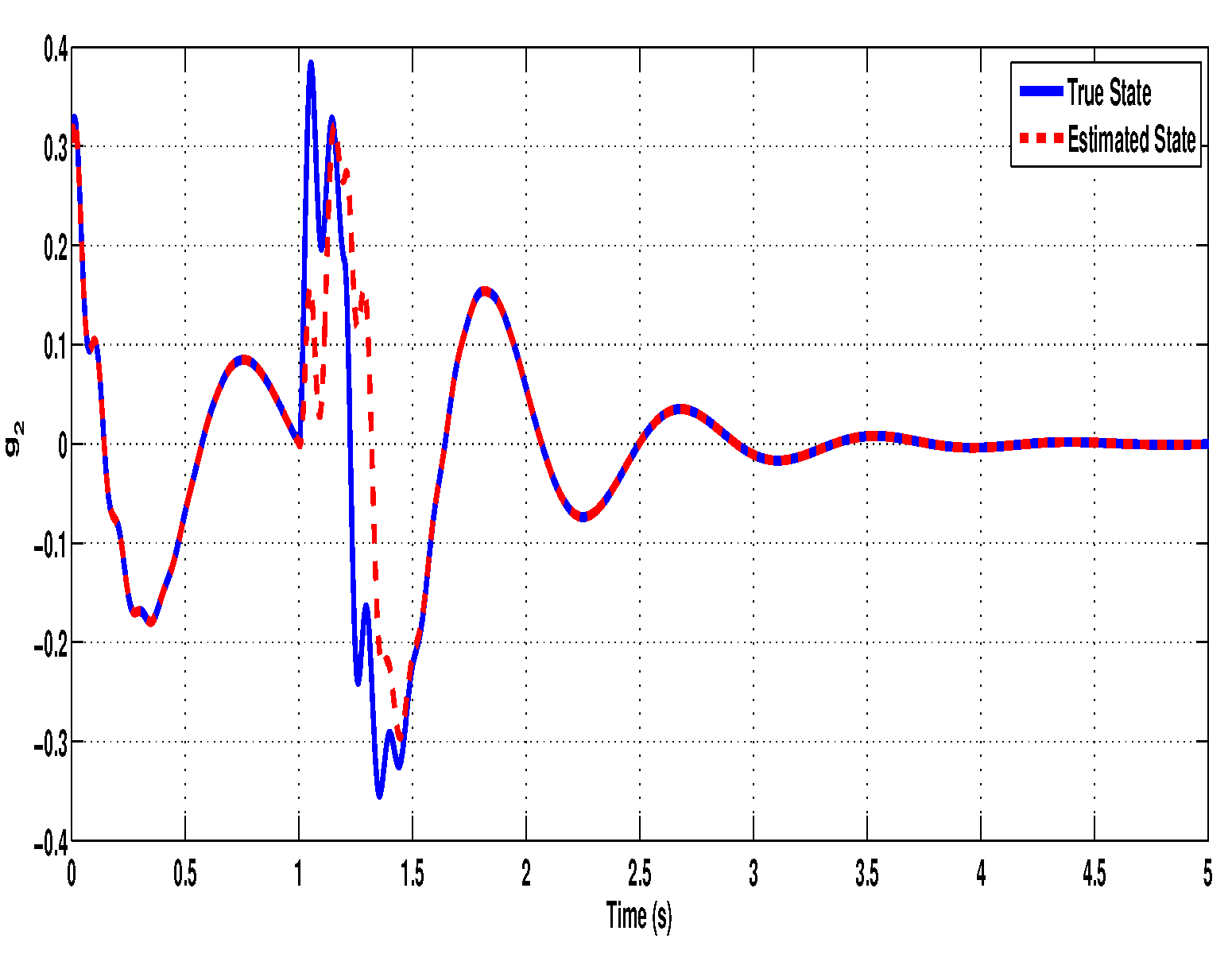 Automation 06 00028 g004