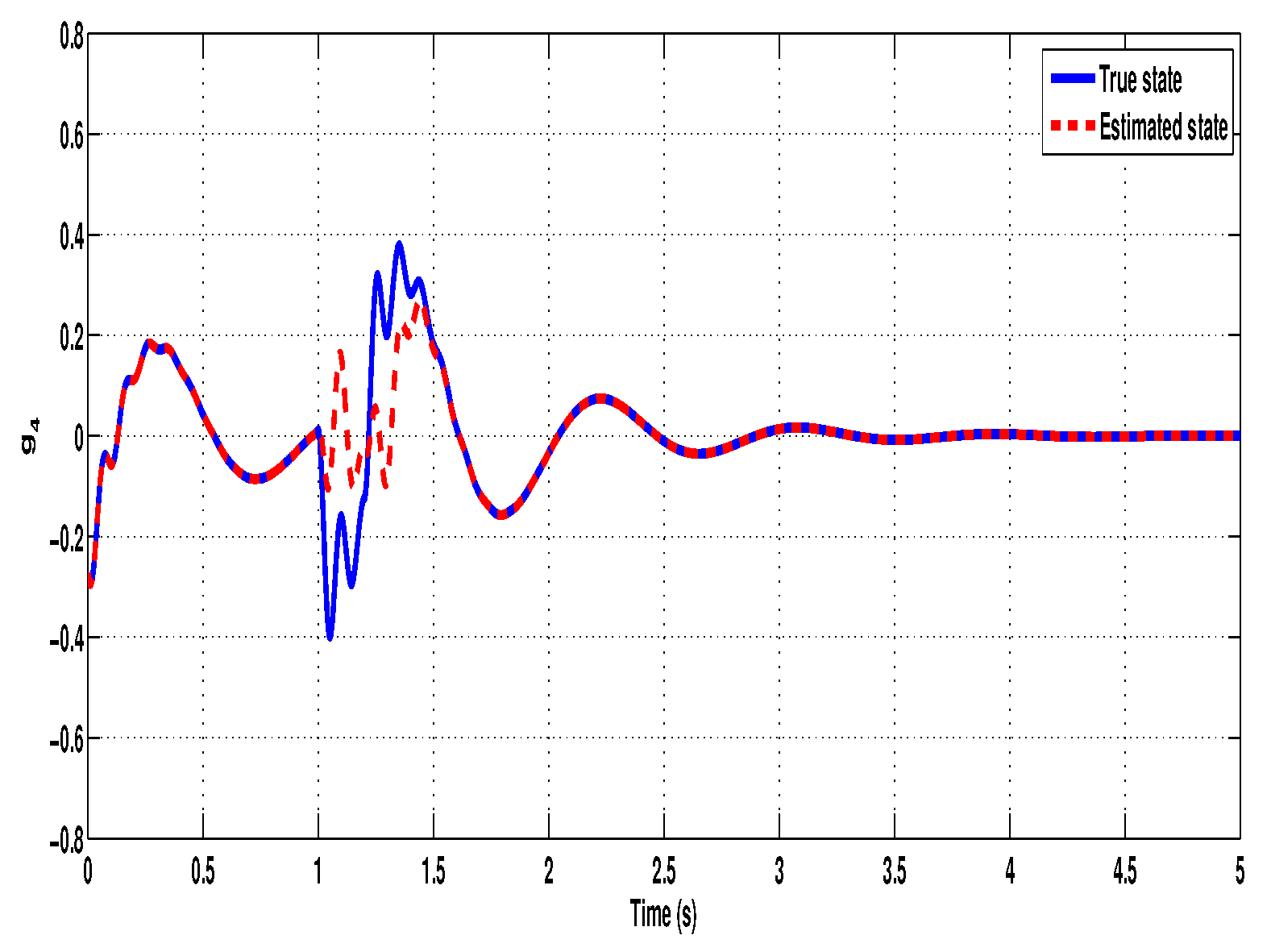 Automation 06 00028 g006