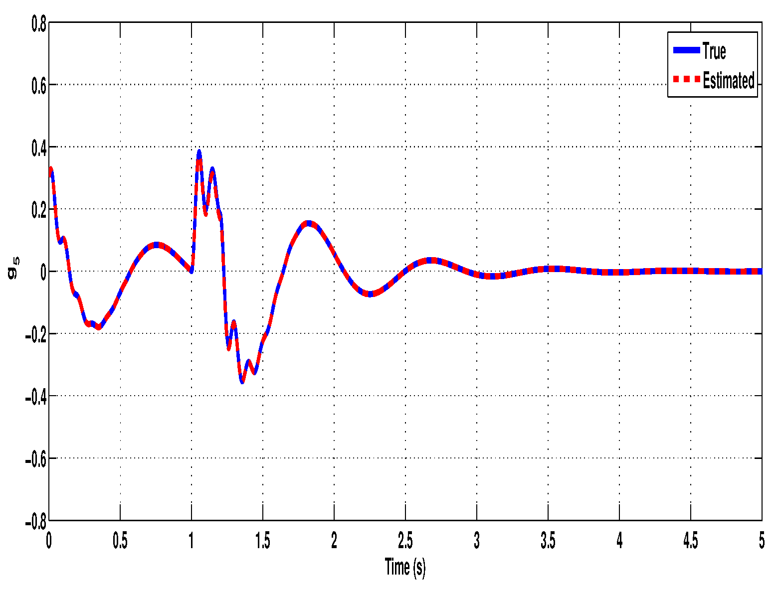 Automation 06 00028 g007