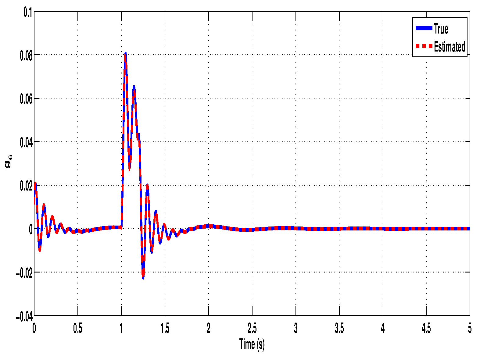 Automation 06 00028 g008