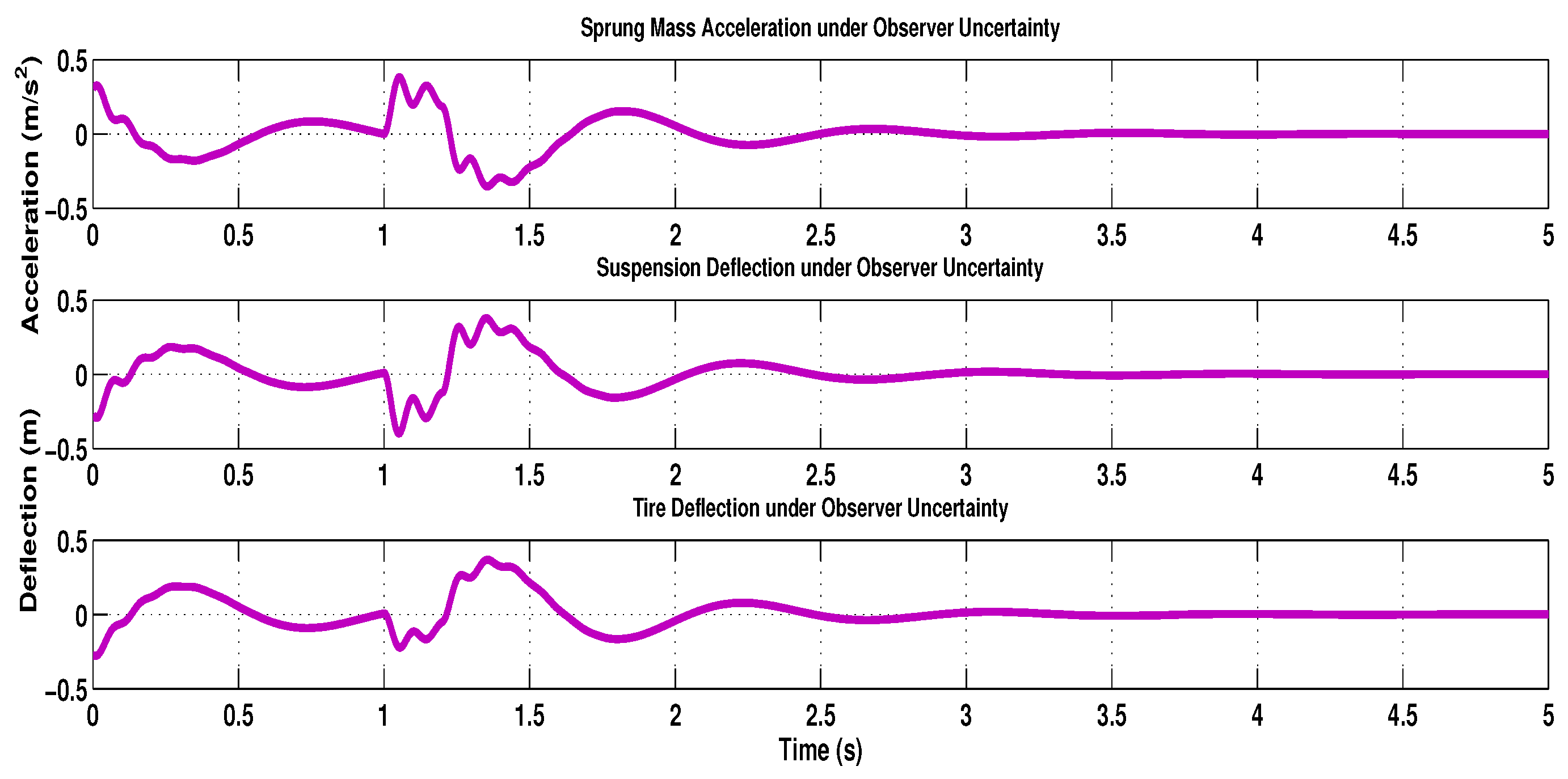 Automation 06 00028 g009