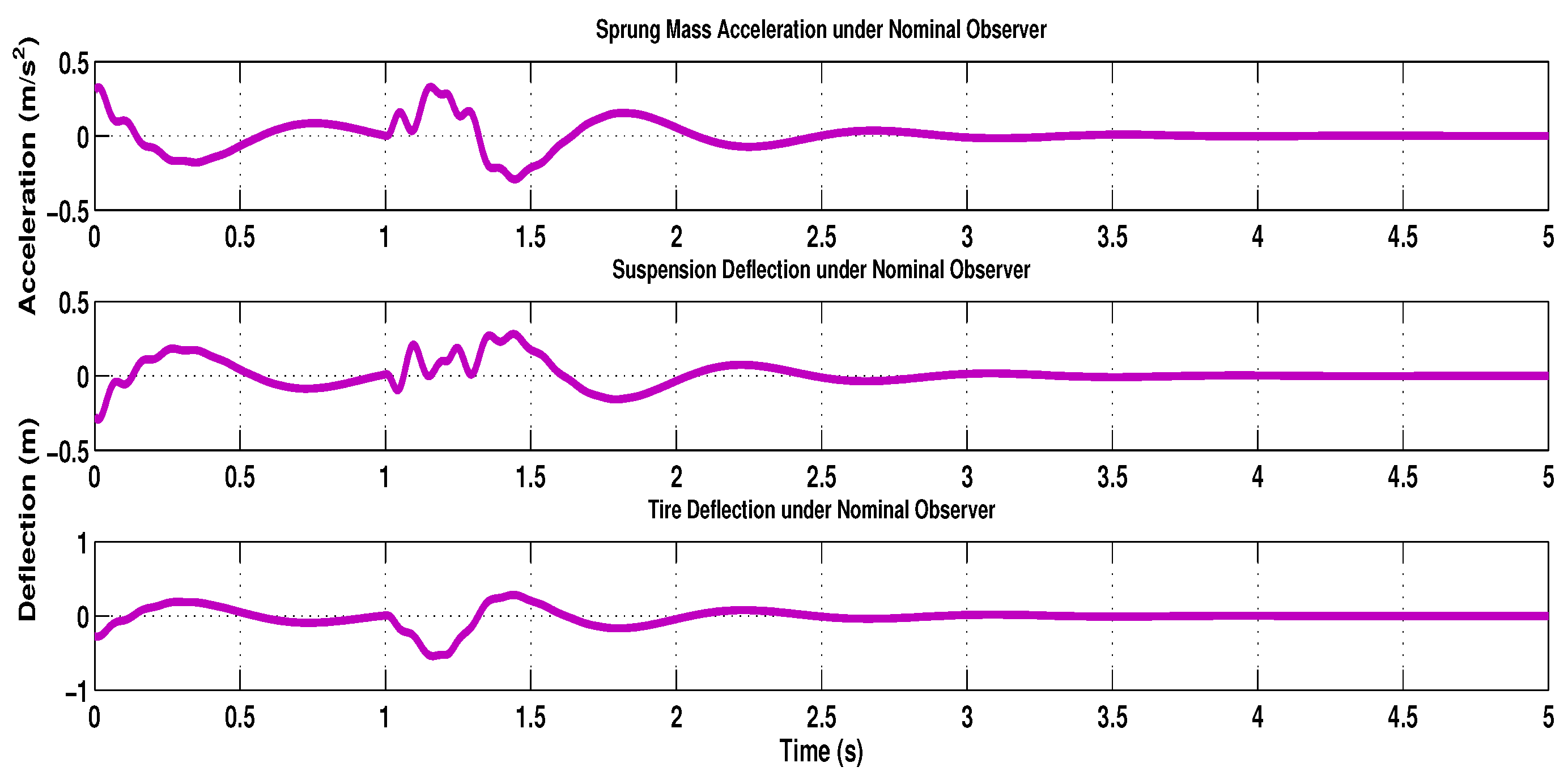 Automation 06 00028 g010