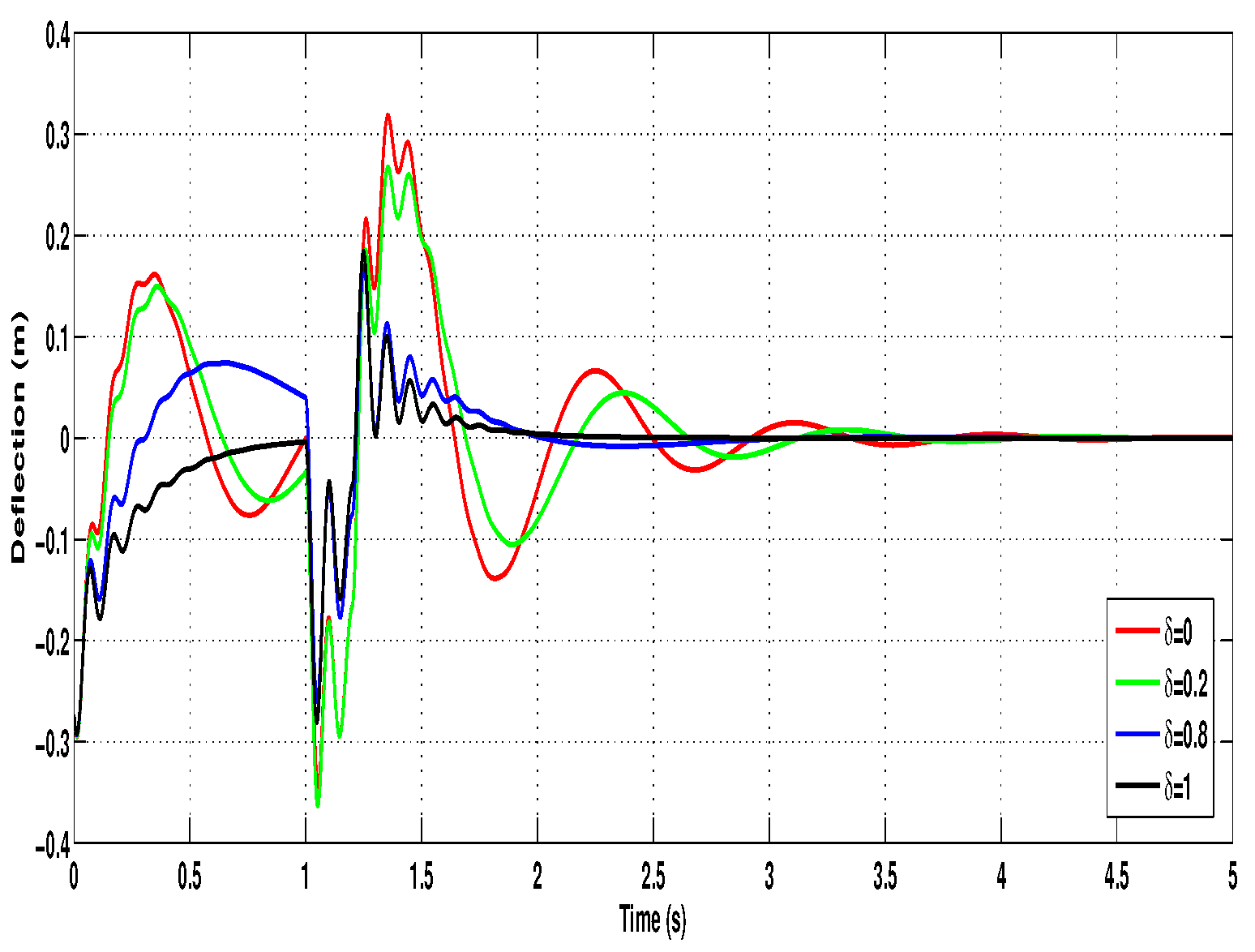 Automation 06 00028 g011