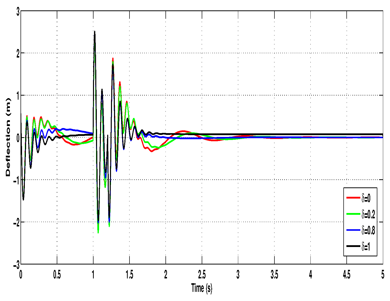 Automation 06 00028 g012
