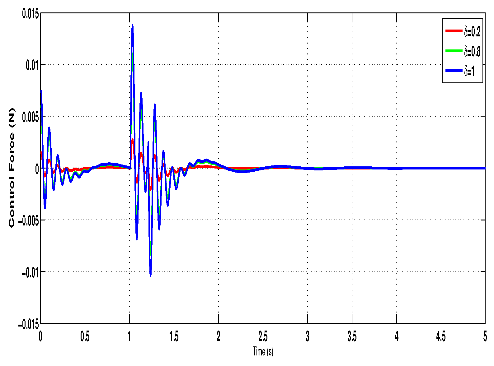 Automation 06 00028 g014