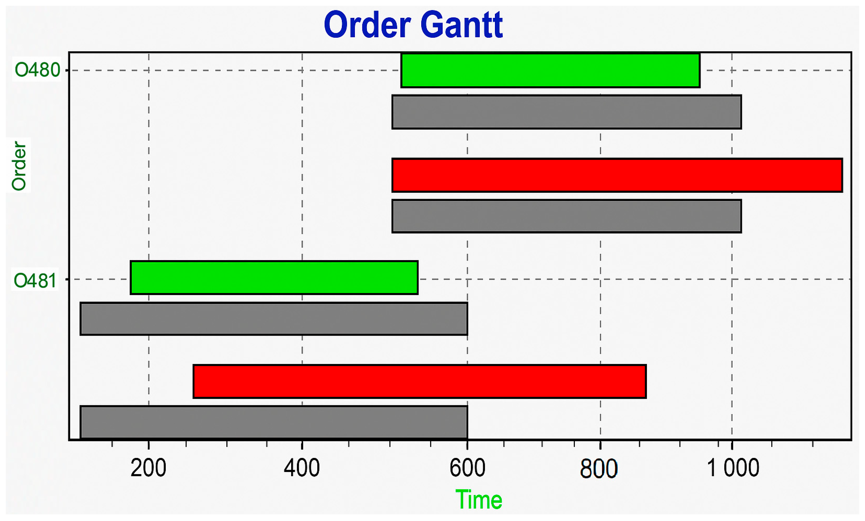 Automation 06 00030 g004