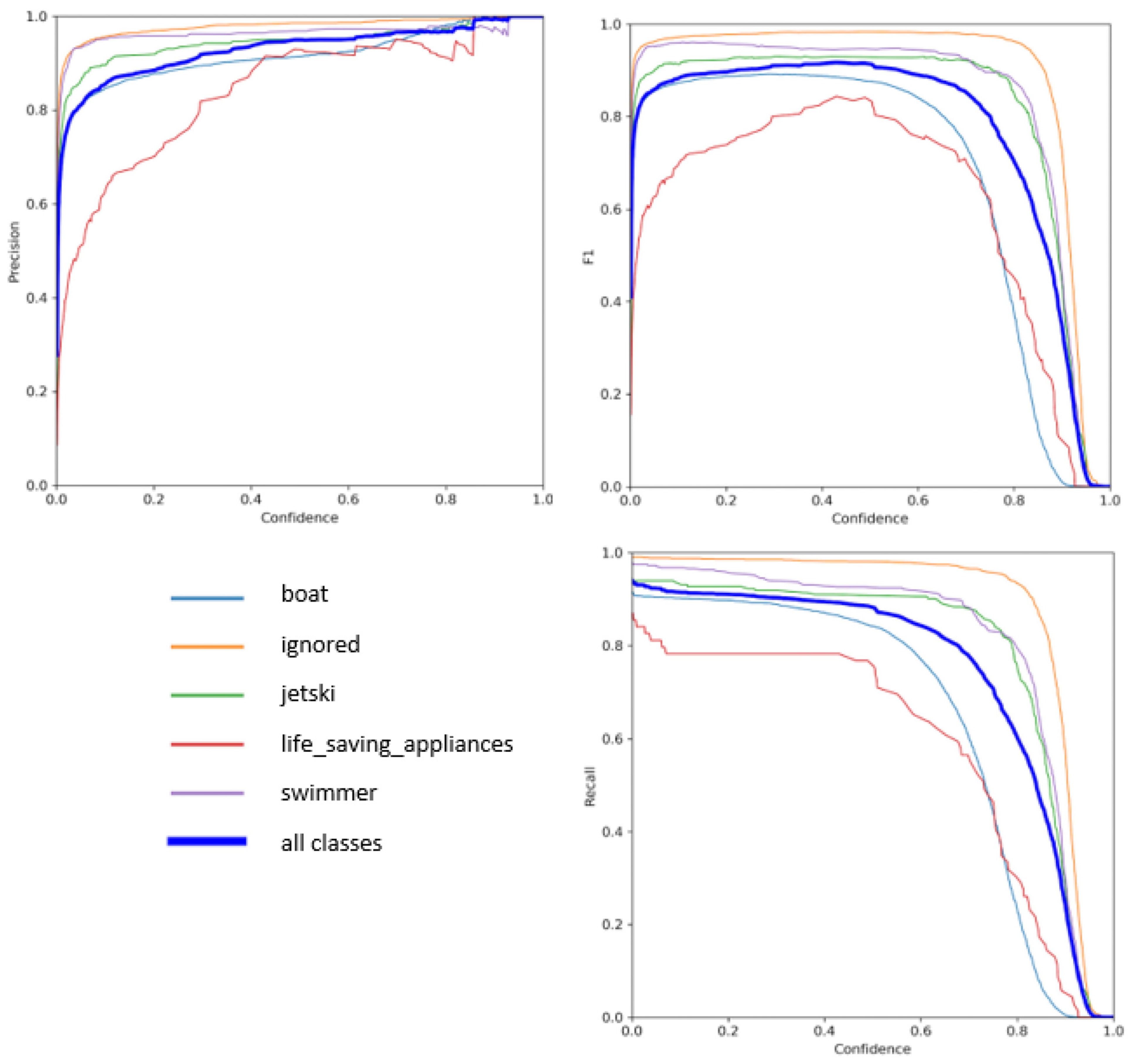 Automation 06 00035 g002
