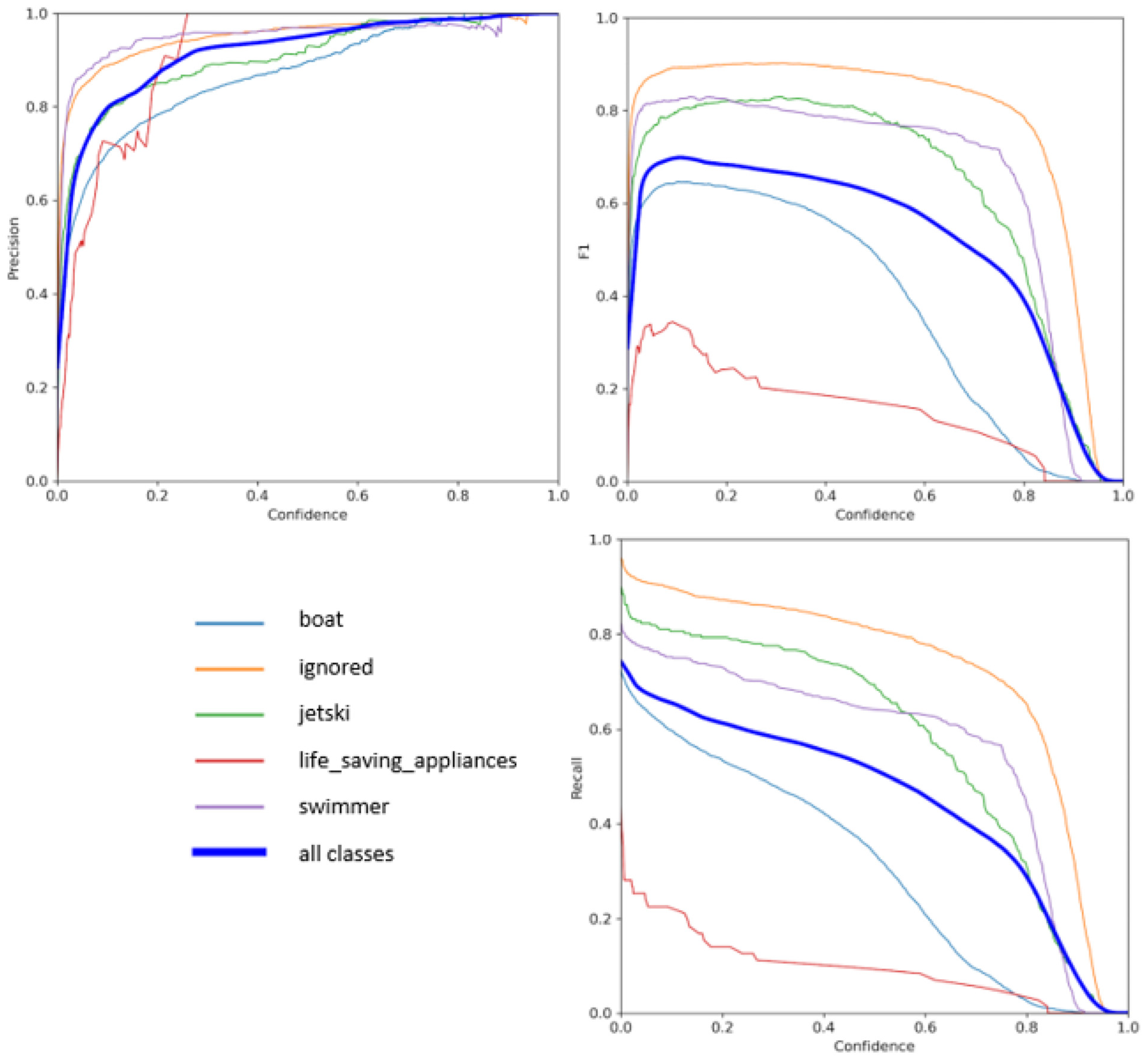Automation 06 00035 g004