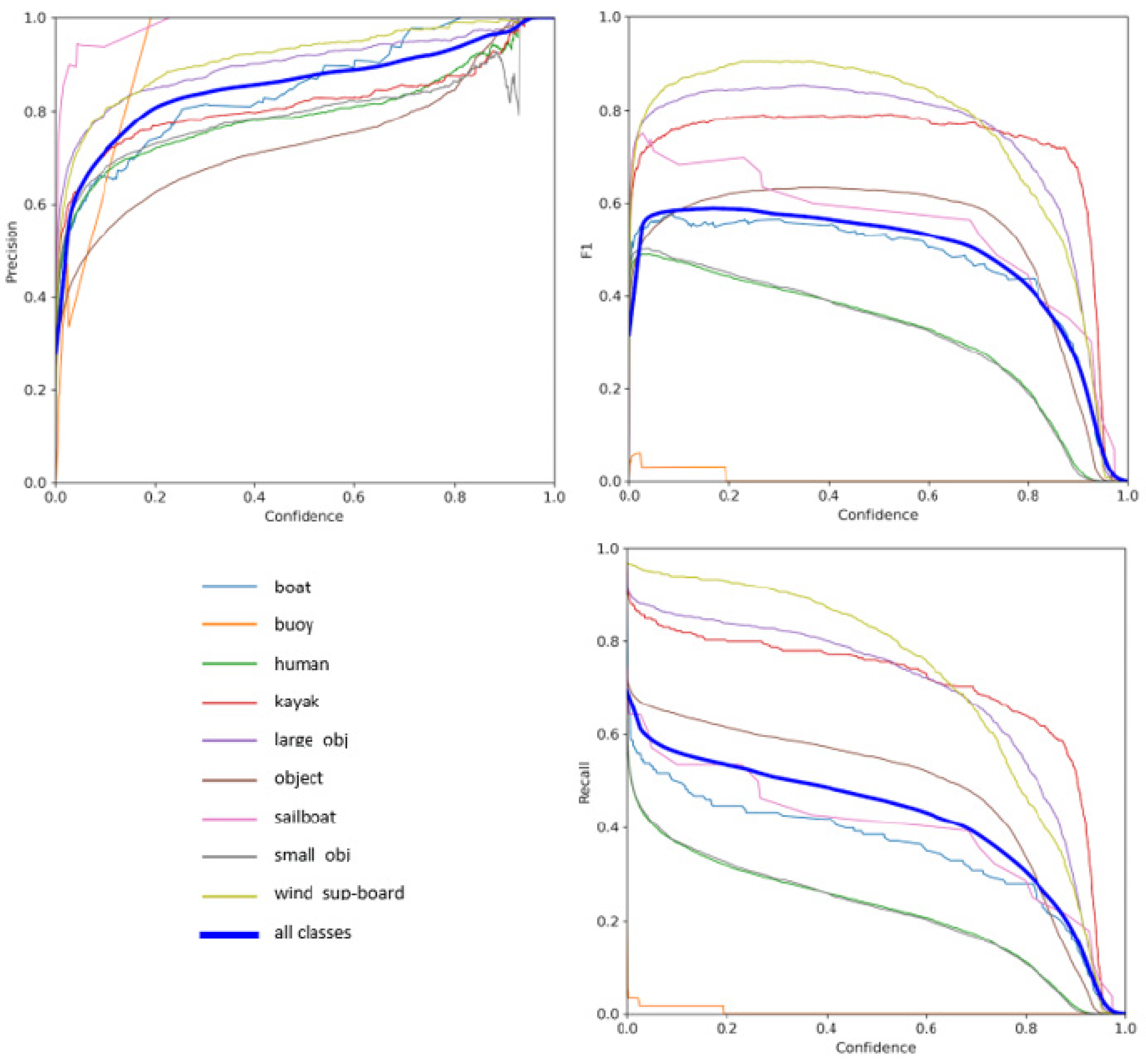 Automation 06 00035 g005