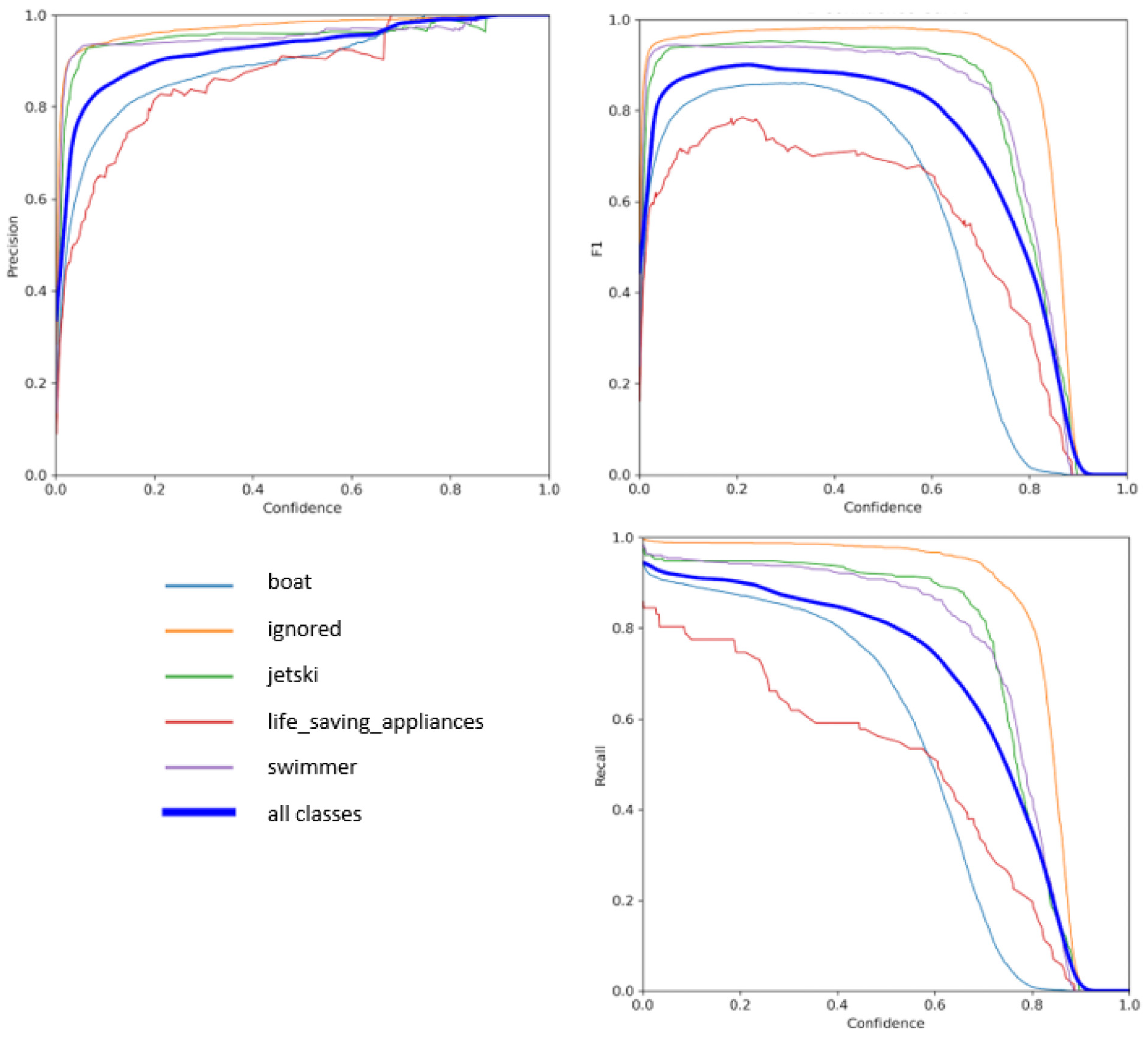 Automation 06 00035 g006