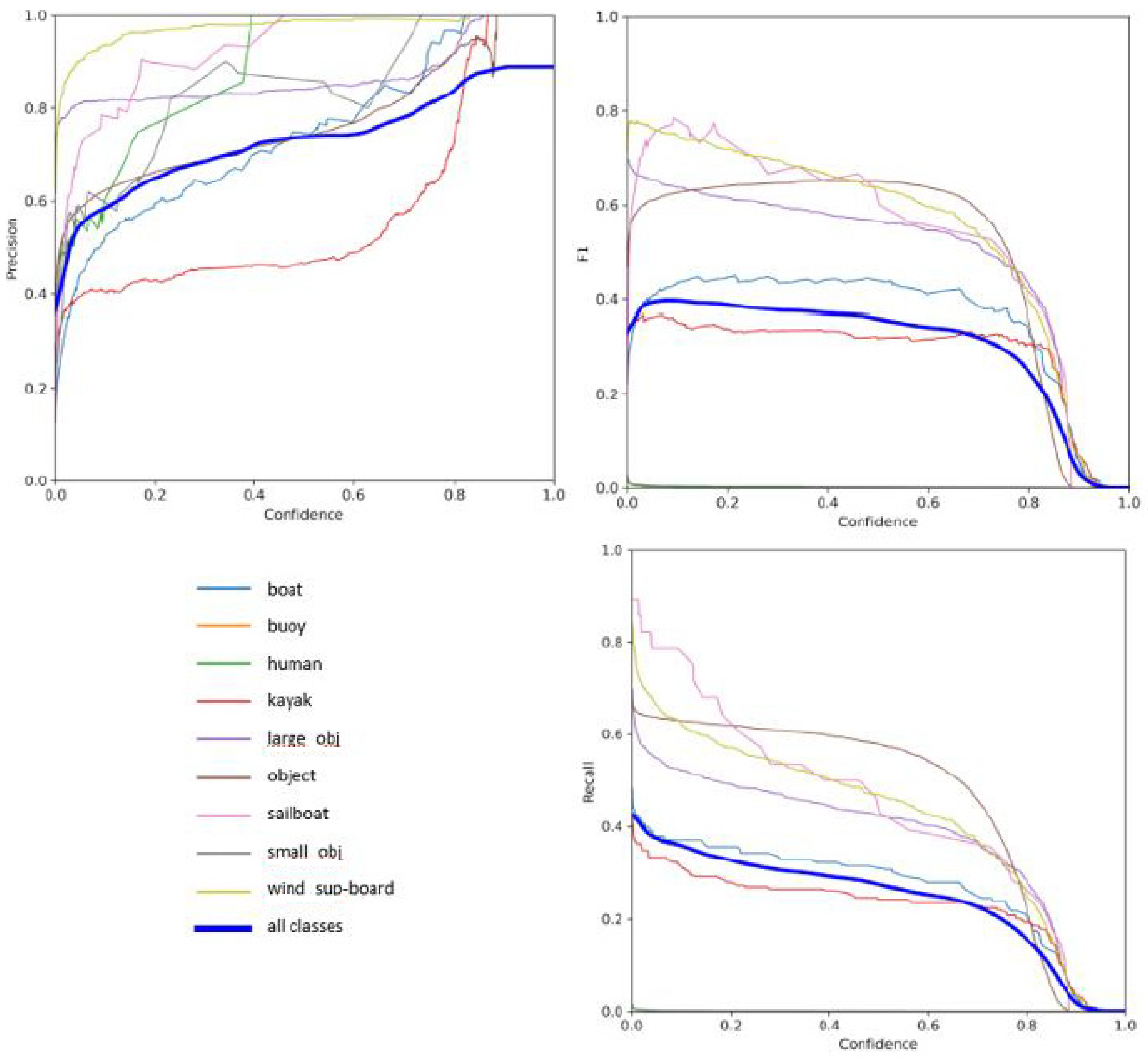 Automation 06 00035 g007
