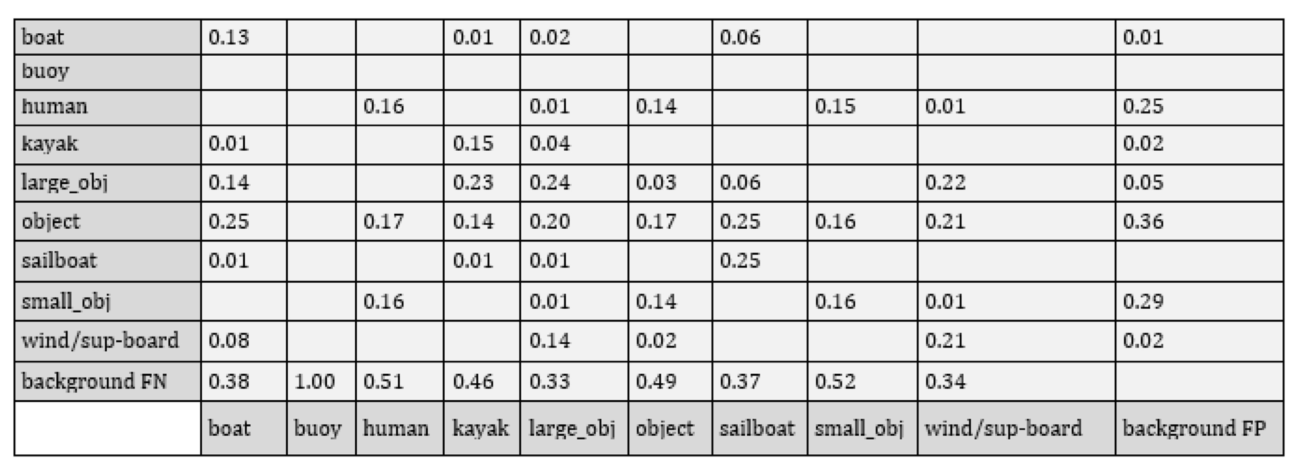 Automation 06 00035 g009