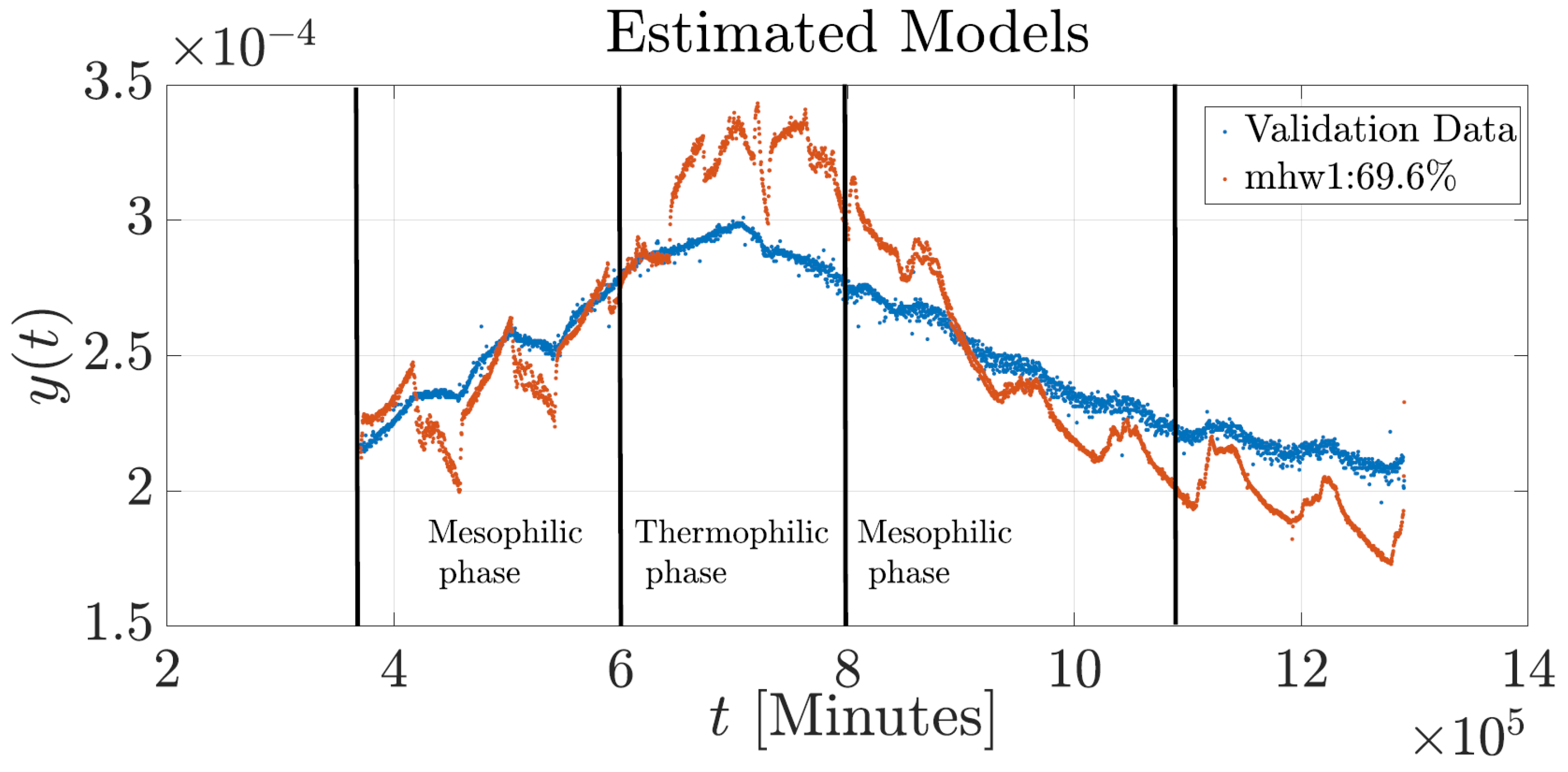 Automation 06 00036 g006