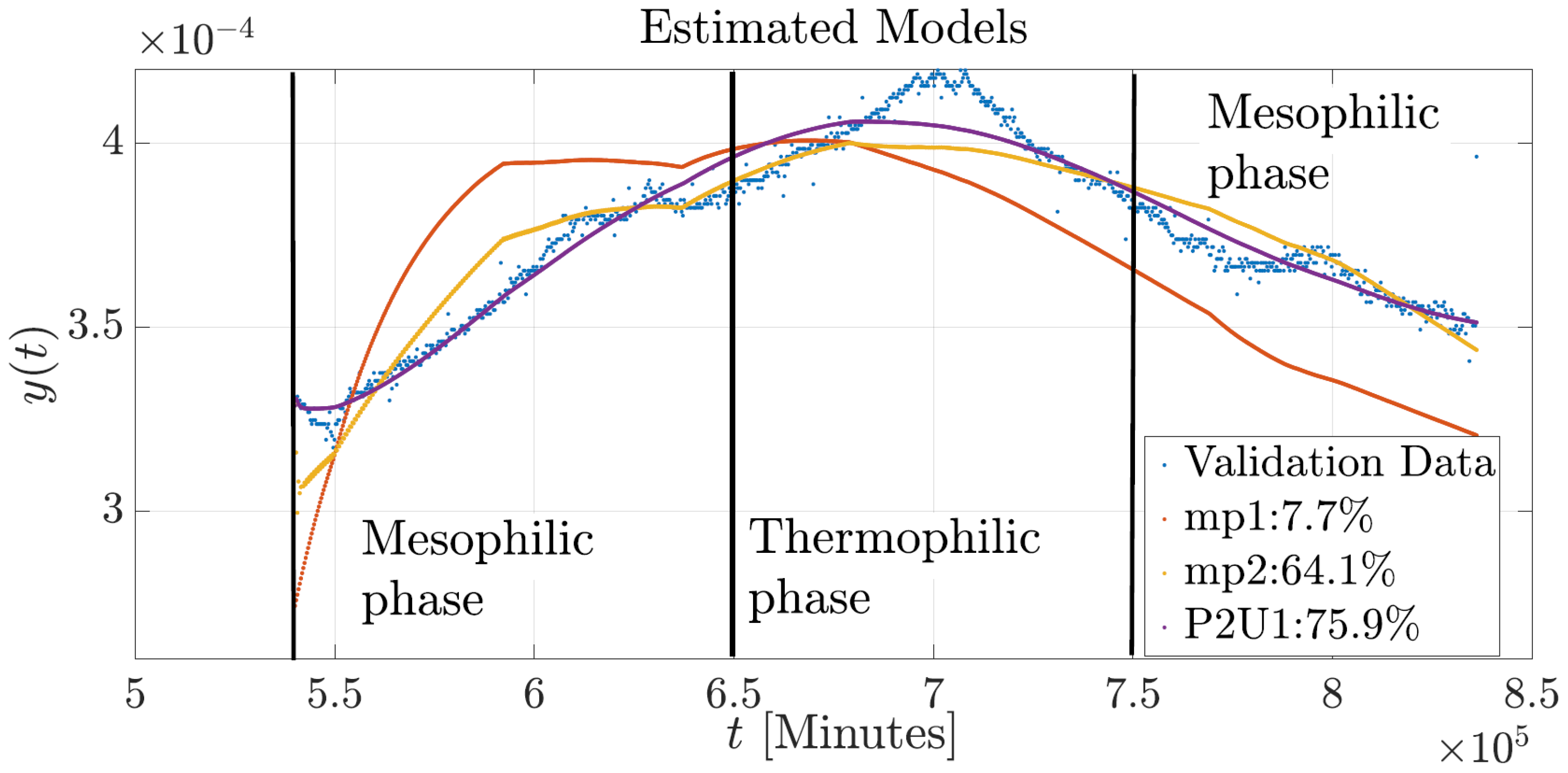 Automation 06 00036 g008