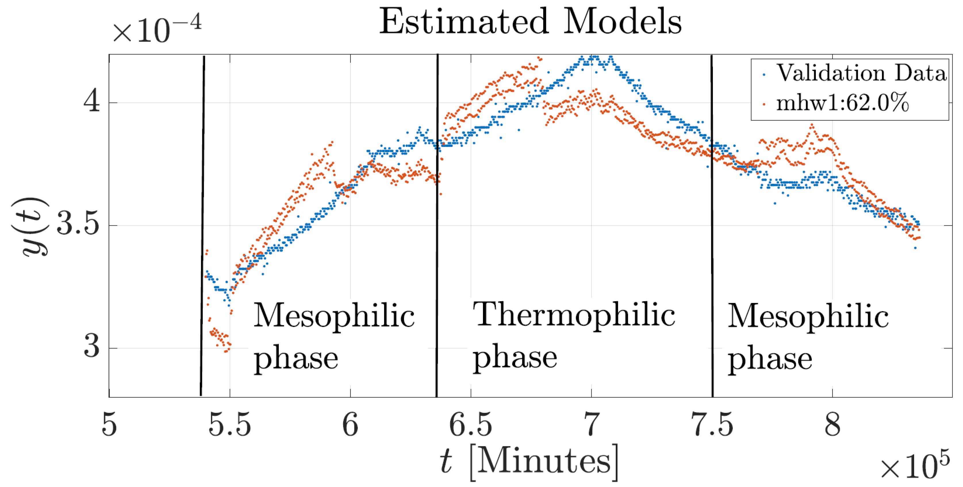 Automation 06 00036 g009