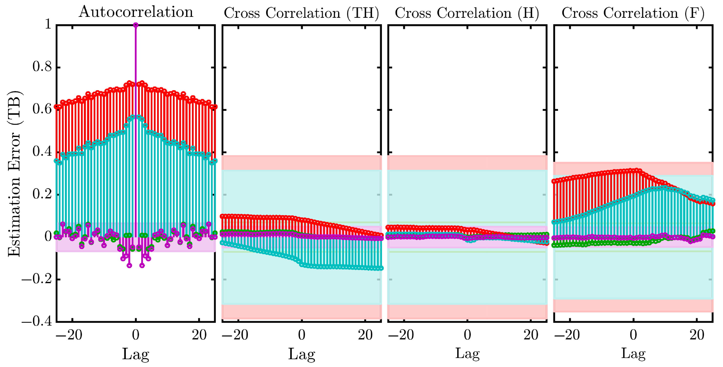 Automation 06 00036 g010