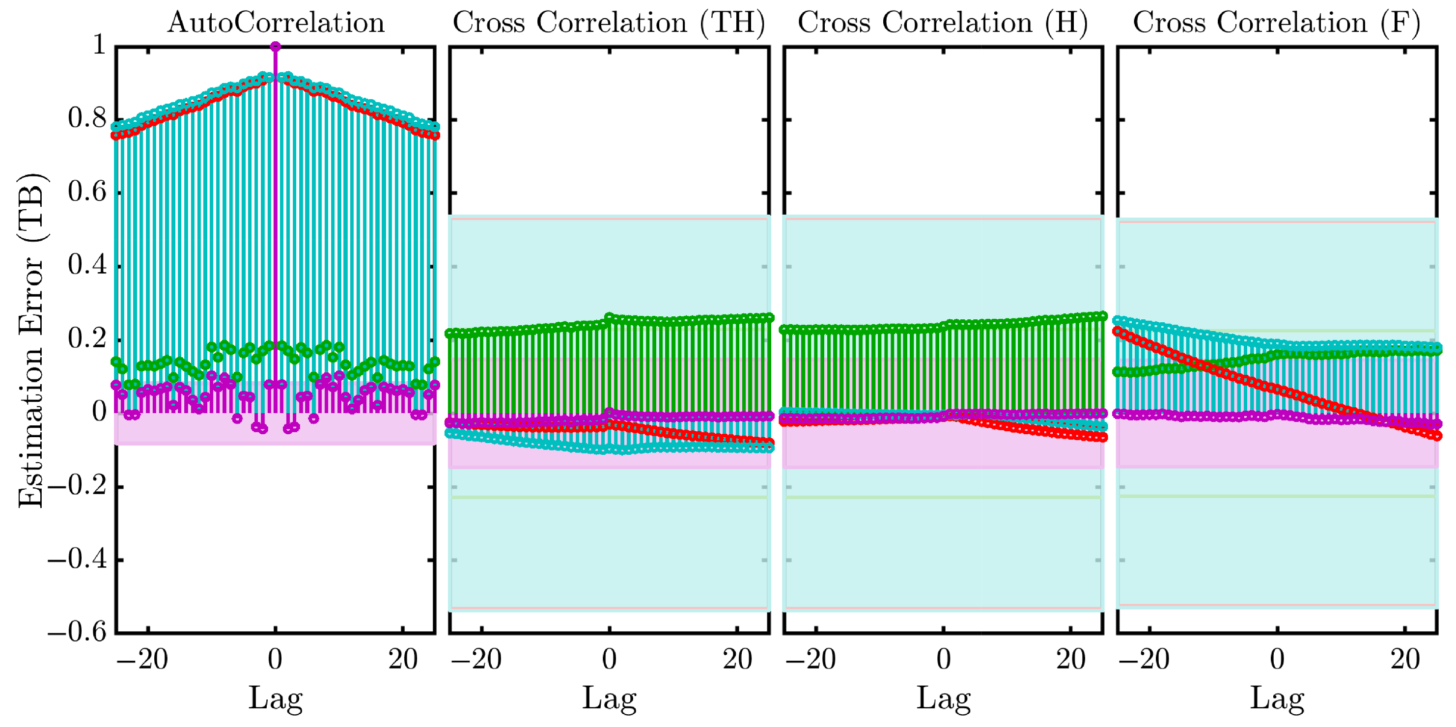 Automation 06 00036 g011