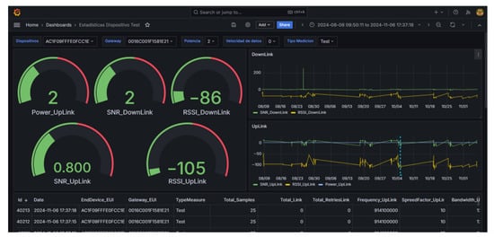 Automation 06 00038 g009