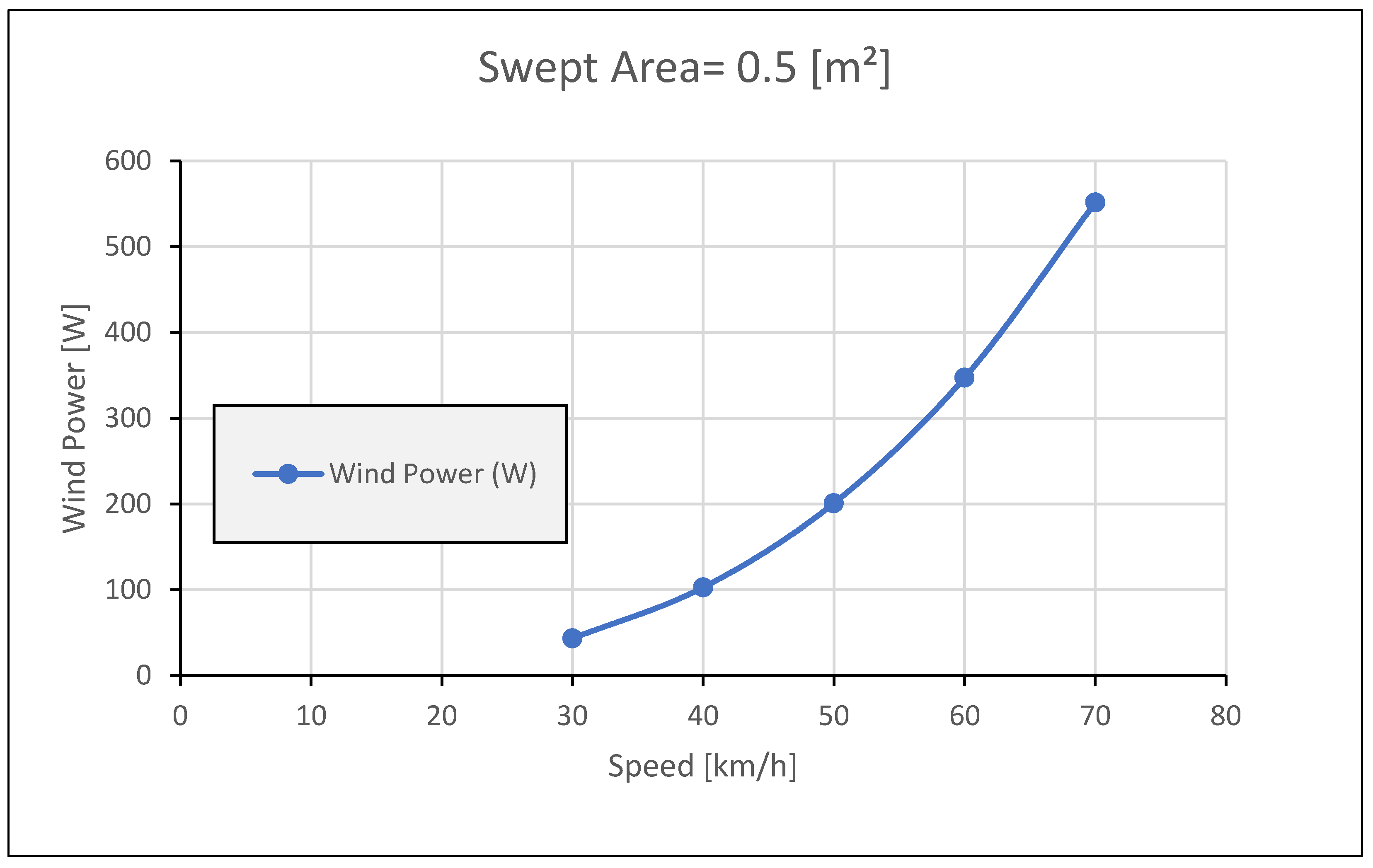 Automation 06 00039 g006 Automation 06 00039 g006