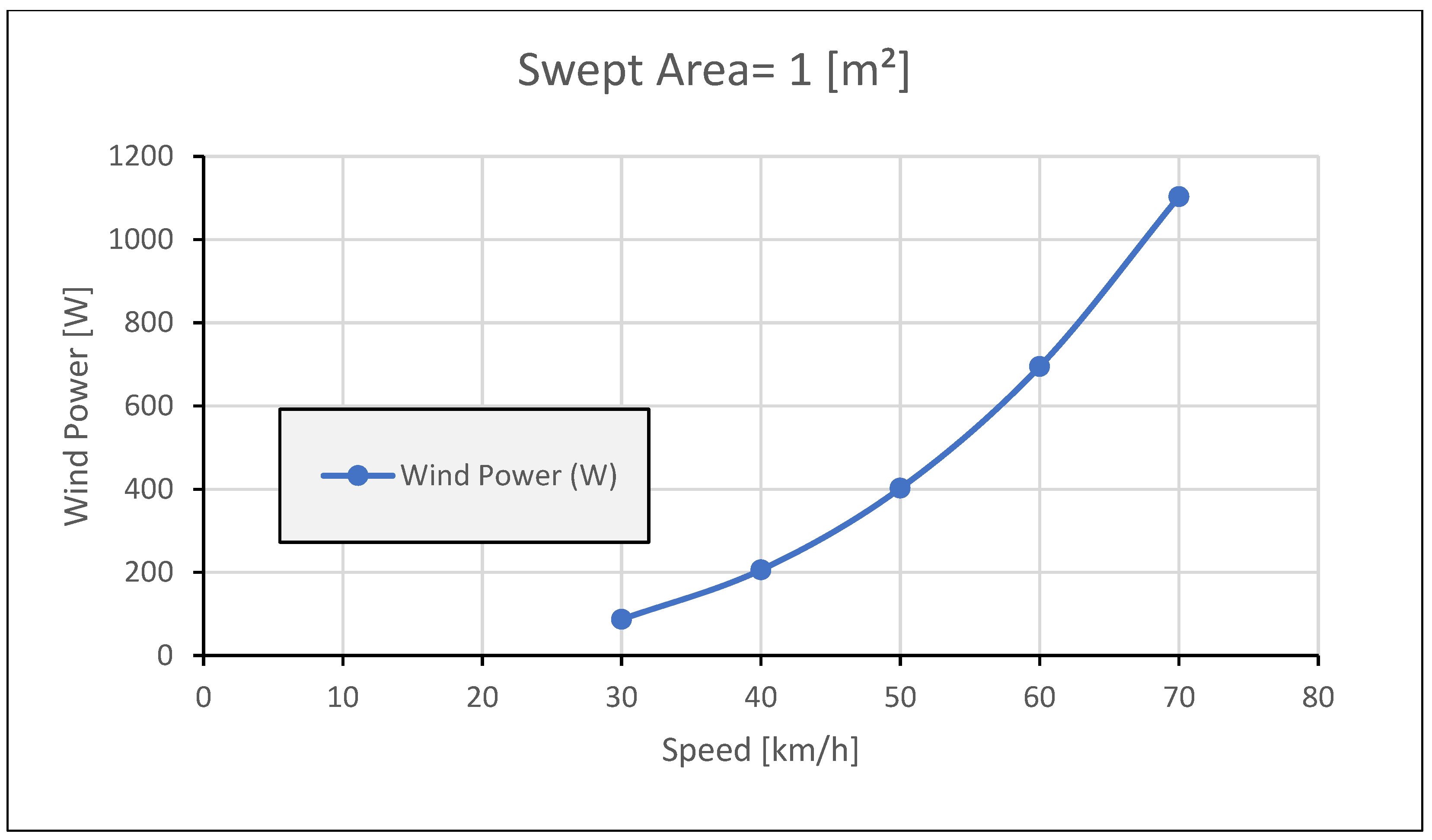 Automation 06 00039 g008 Automation 06 00039 g008