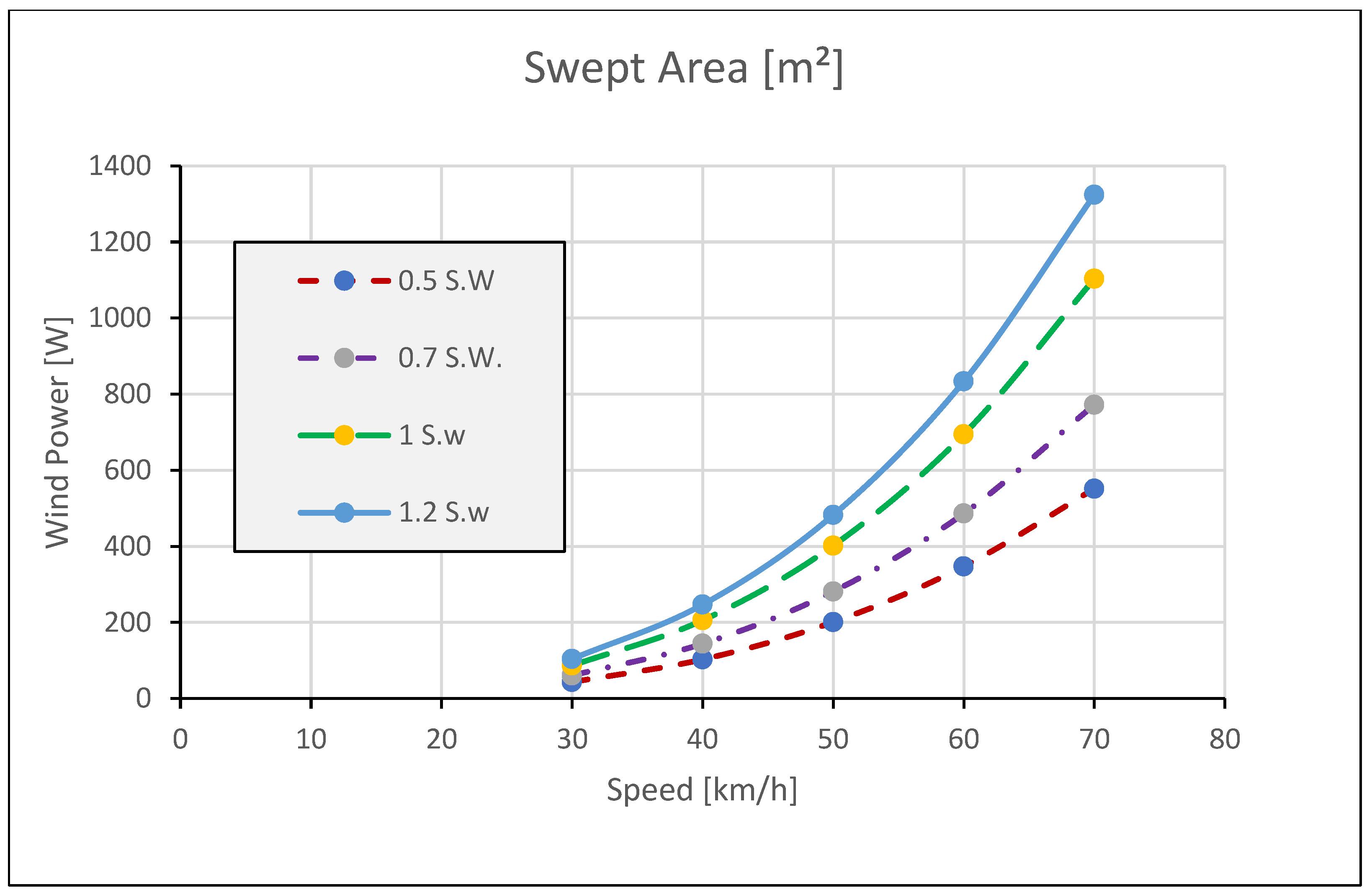 Automation 06 00039 g010 Automation 06 00039 g010