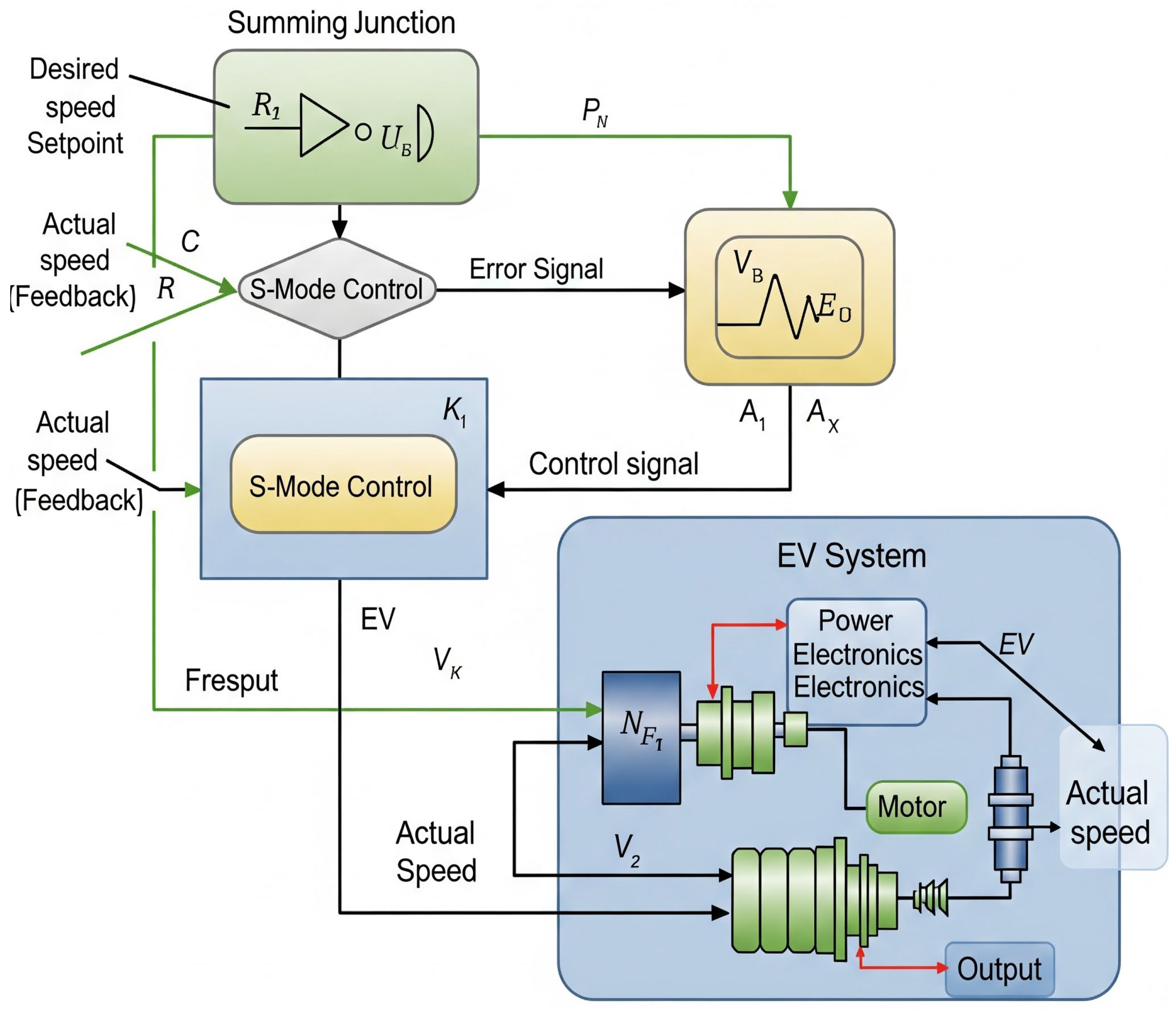 Automation 06 00039 g013 Automation 06 00039 g013