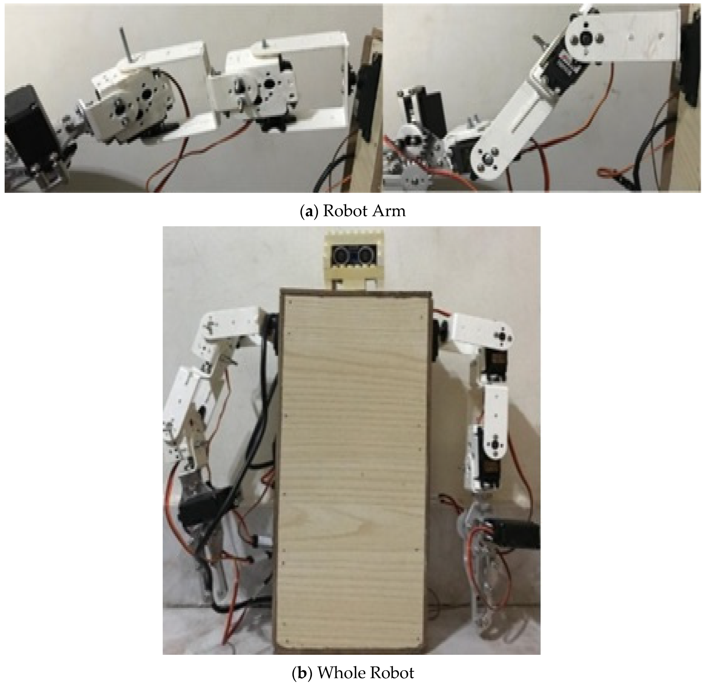 Automation 06 00041 g003