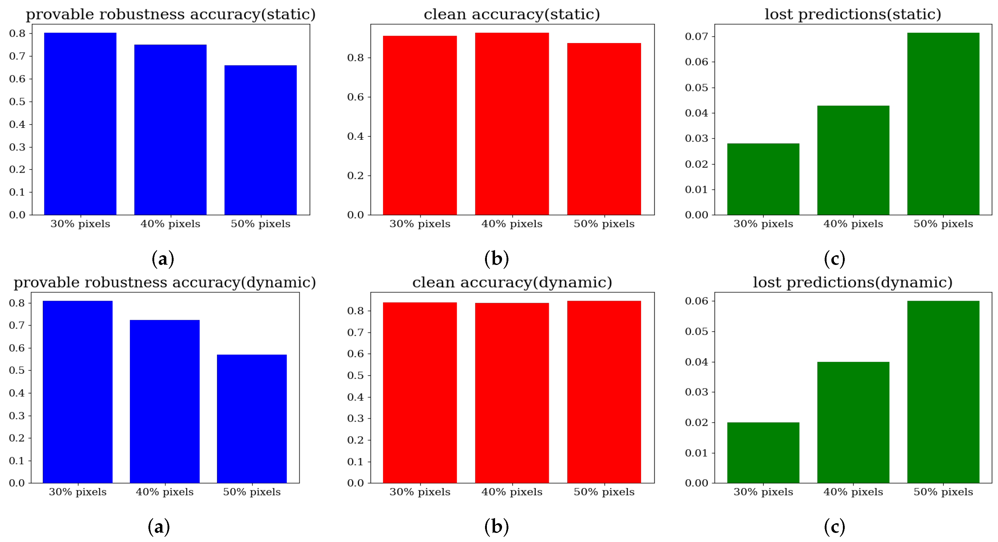 Automation 06 00044 g004 Automation 06 00044 g004
