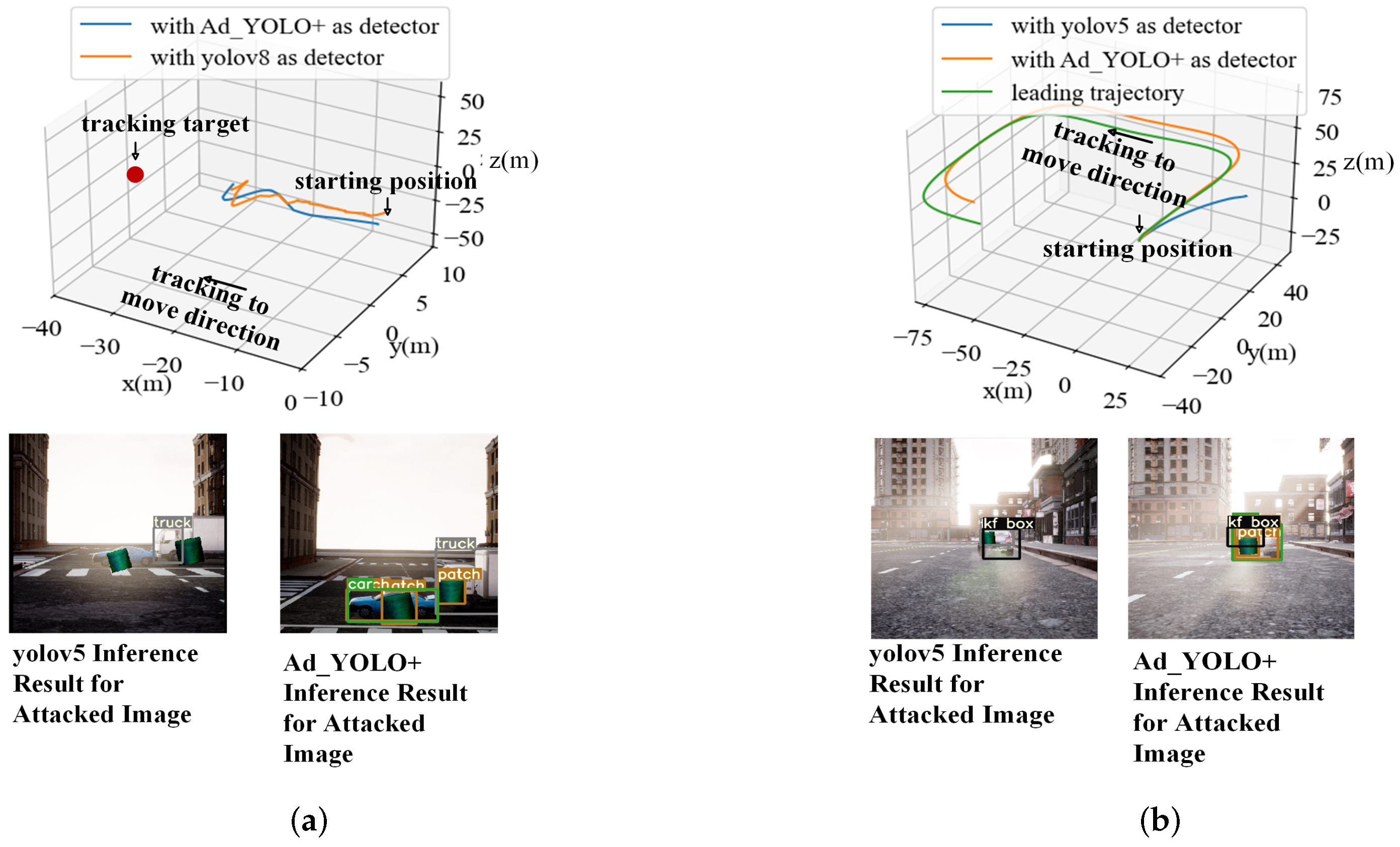 Automation 06 00044 g005 Automation 06 00044 g005