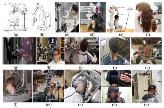 Automation 06 00047 g001