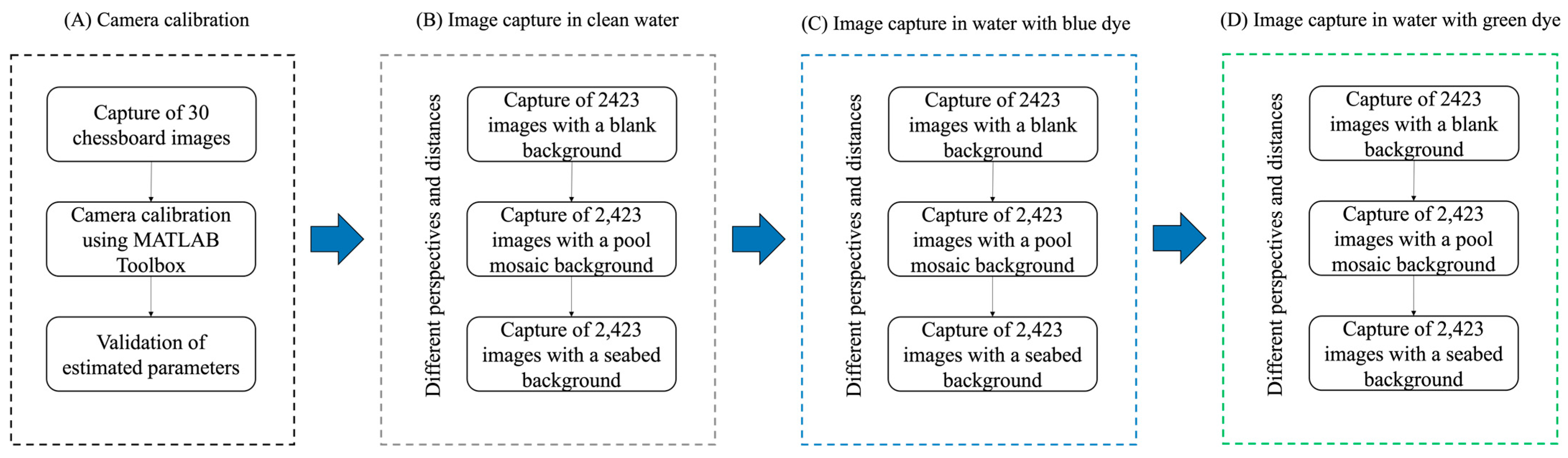 Automation 06 00051 g003