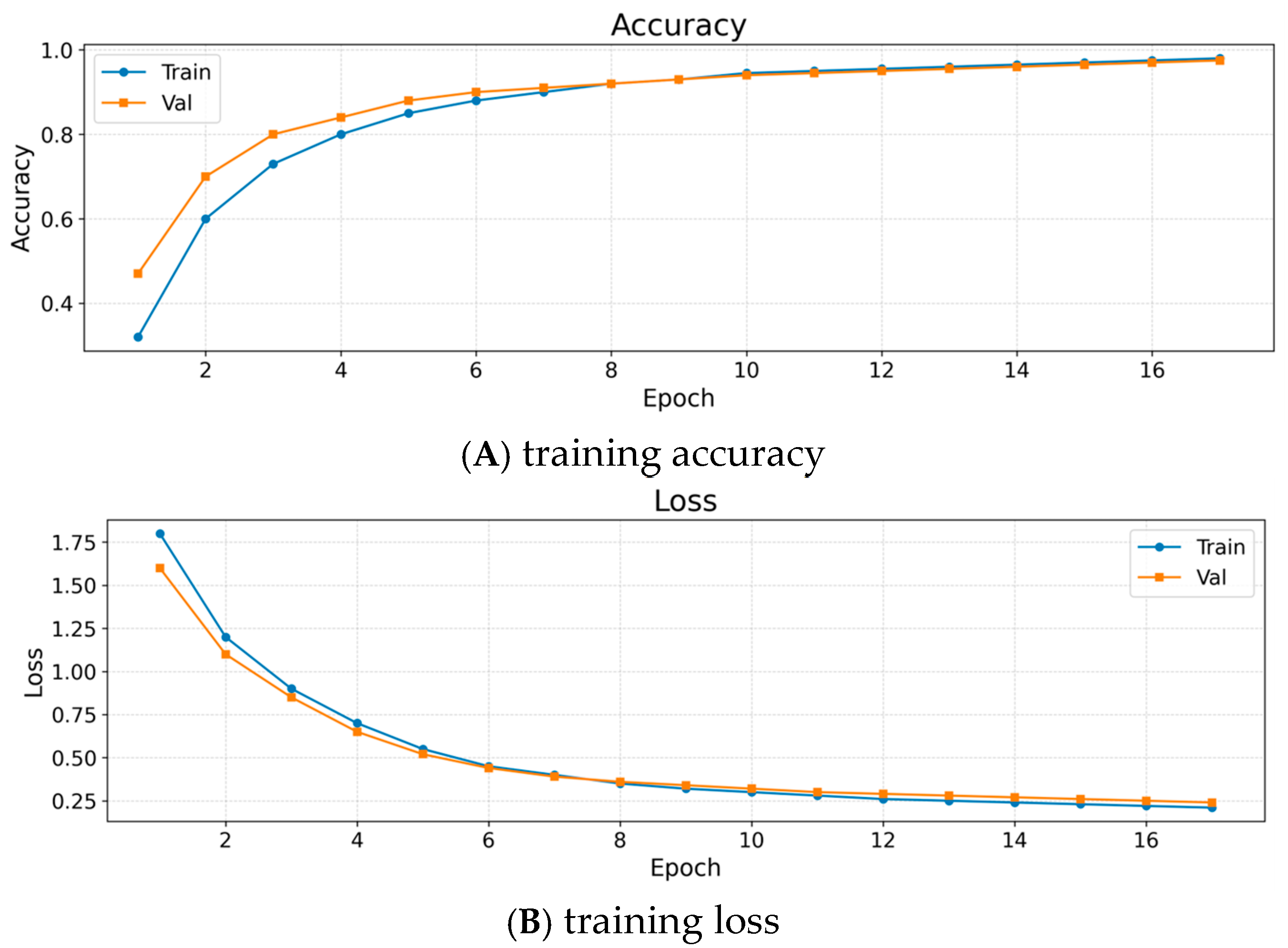 Automation 06 00051 g005