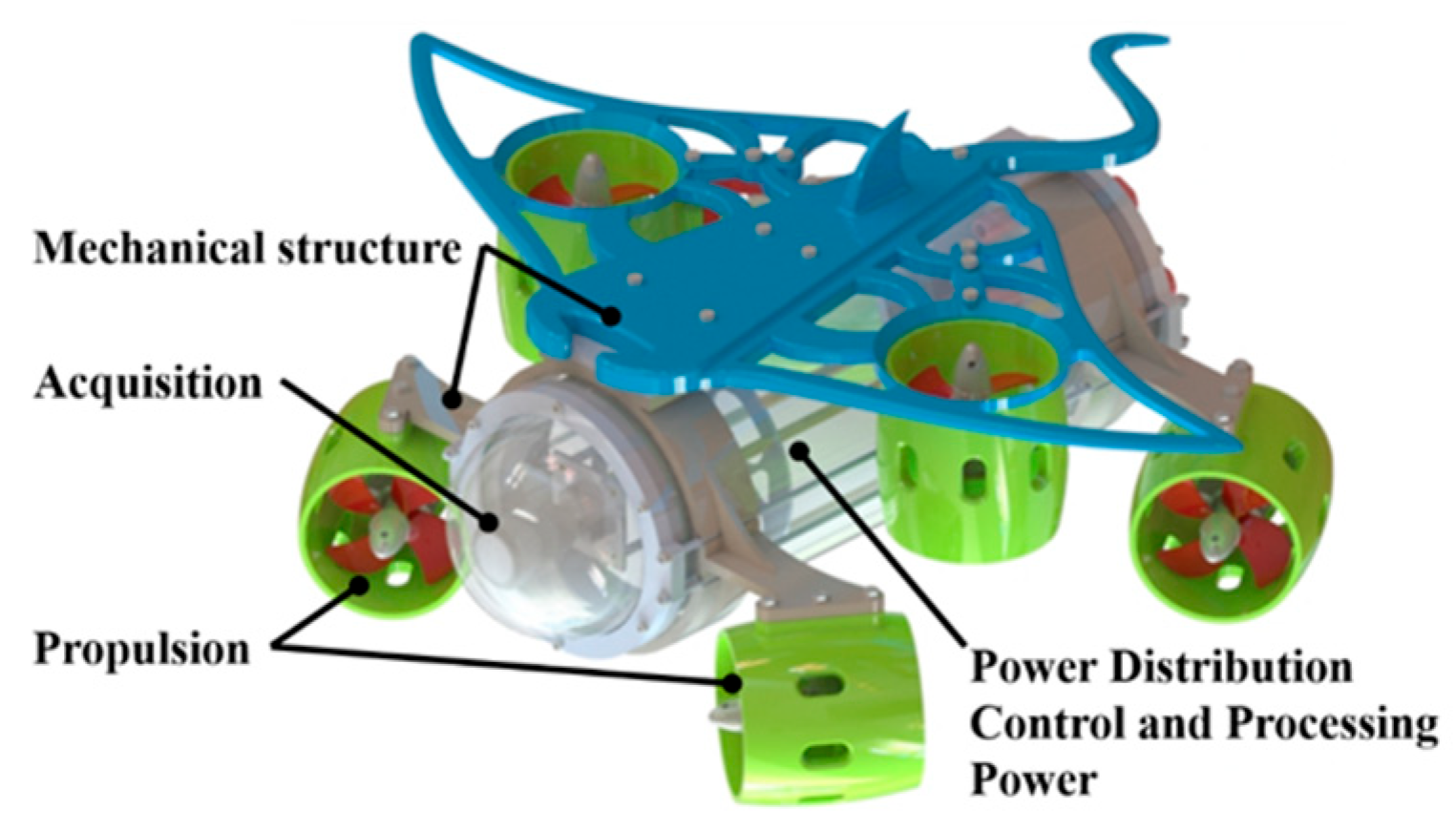 Automation 06 00051 g008