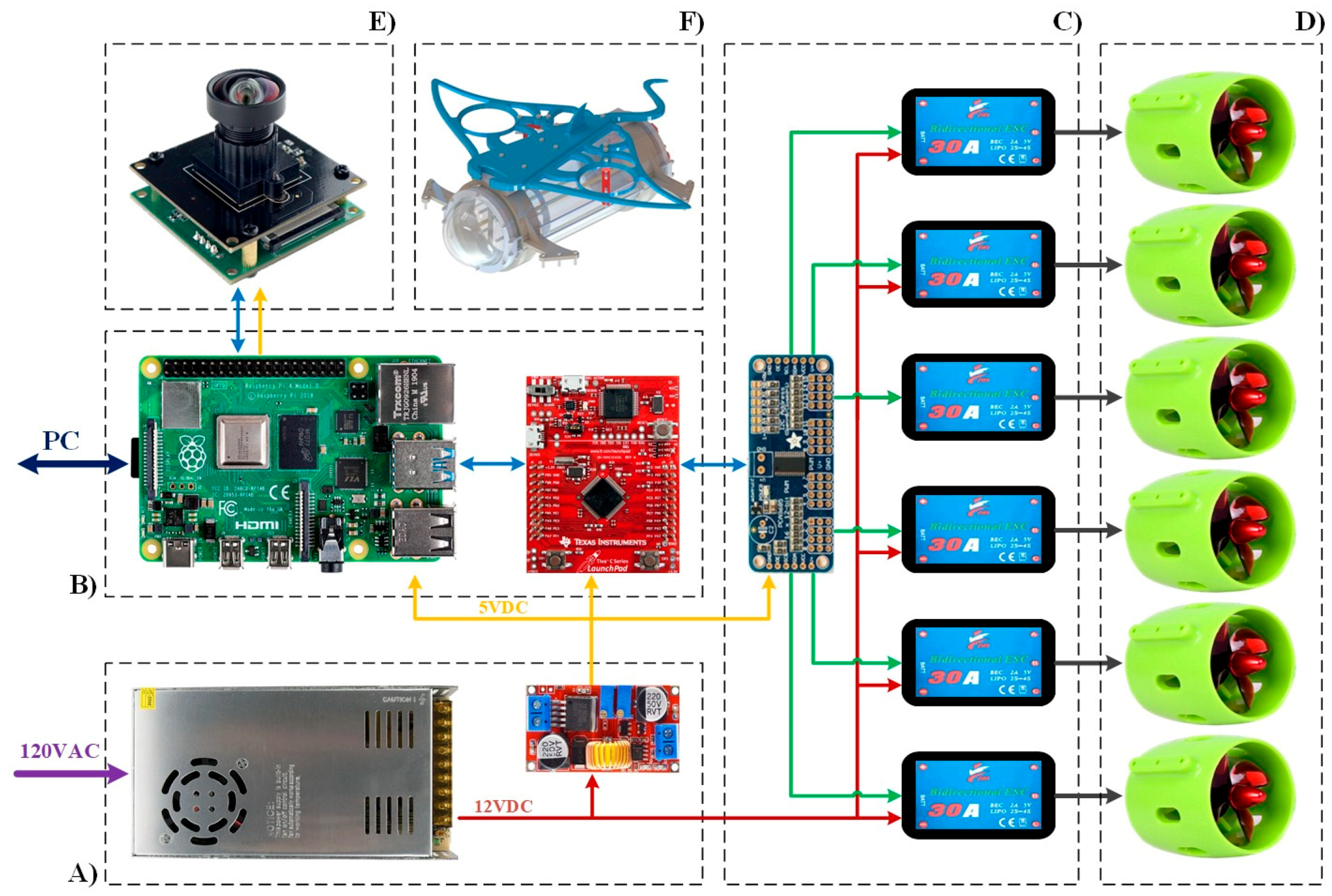 Automation 06 00051 g009