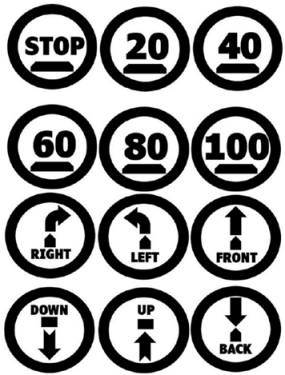 Automation 06 00051 i010