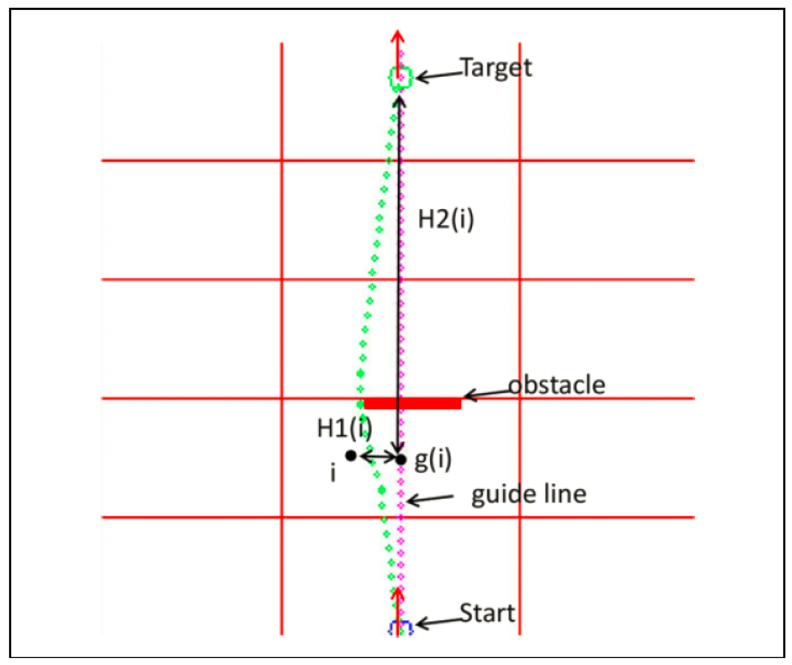 Automation 06 00052 g002