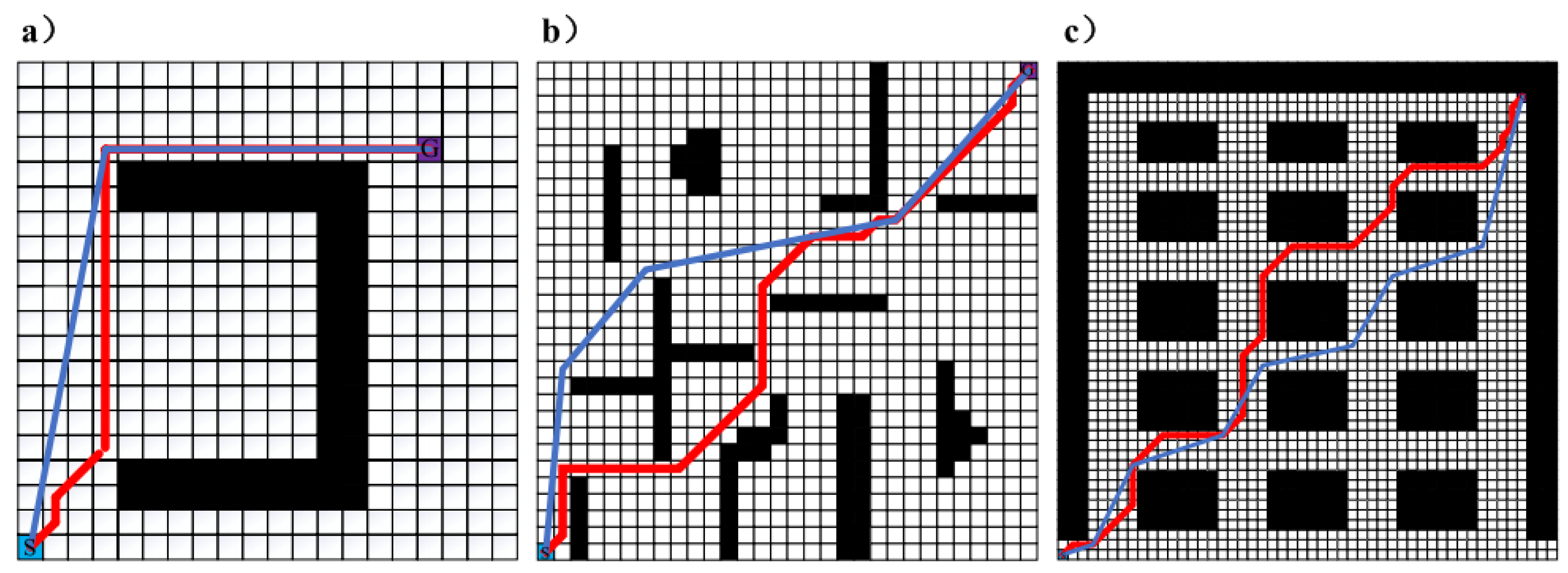 Automation 06 00052 g007