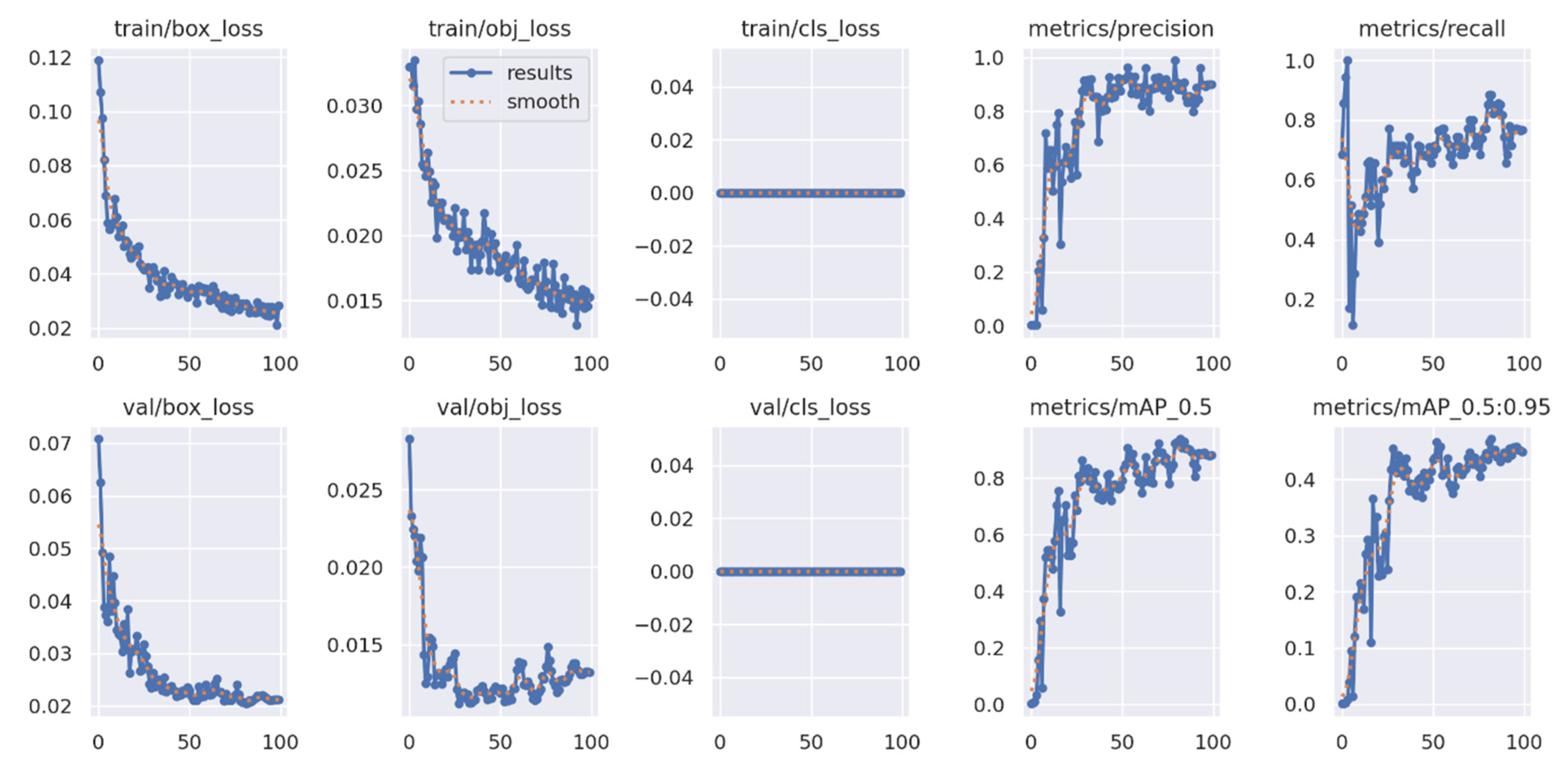 Automation 06 00053 g011