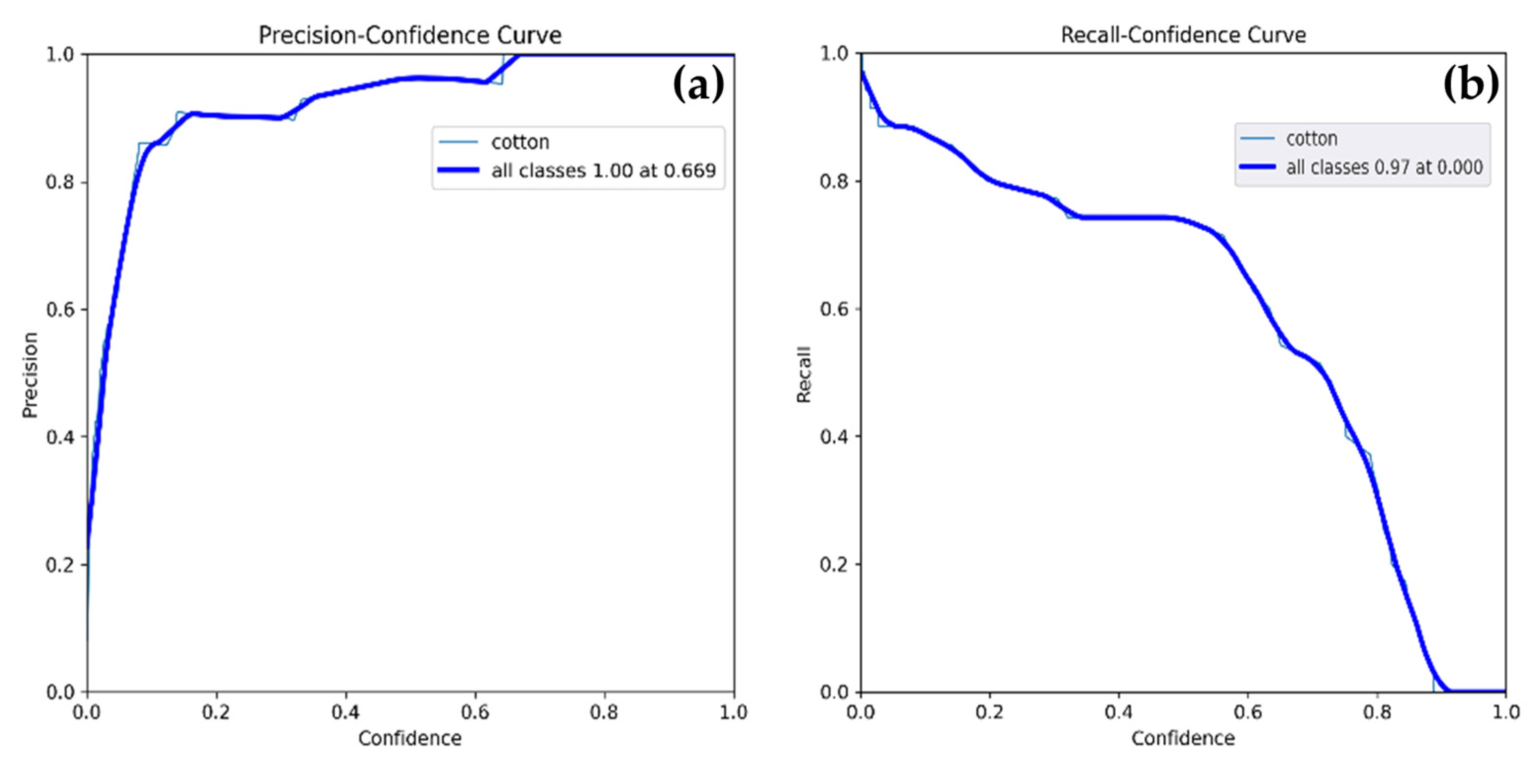 Automation 06 00053 g012