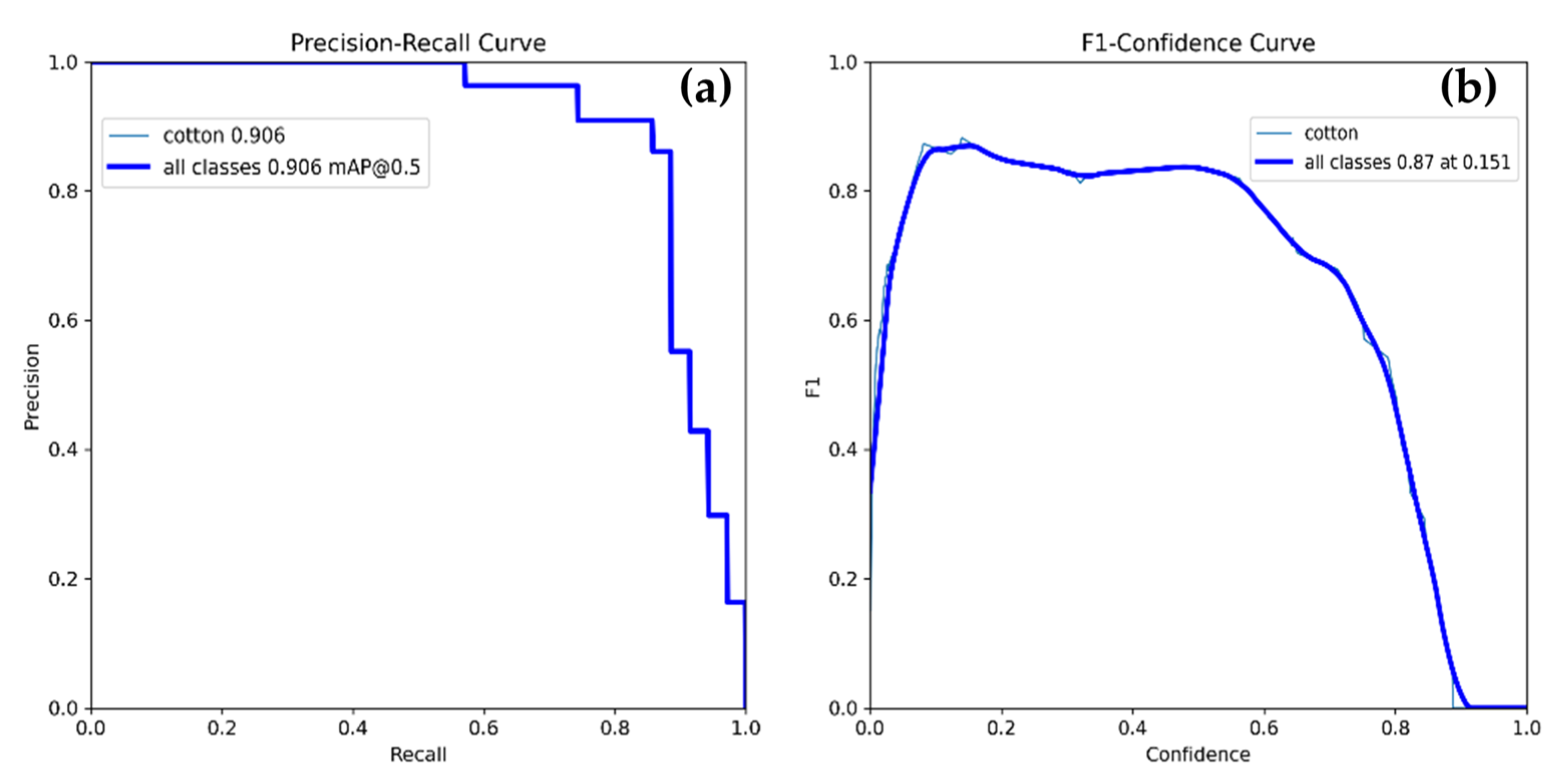 Automation 06 00053 g013