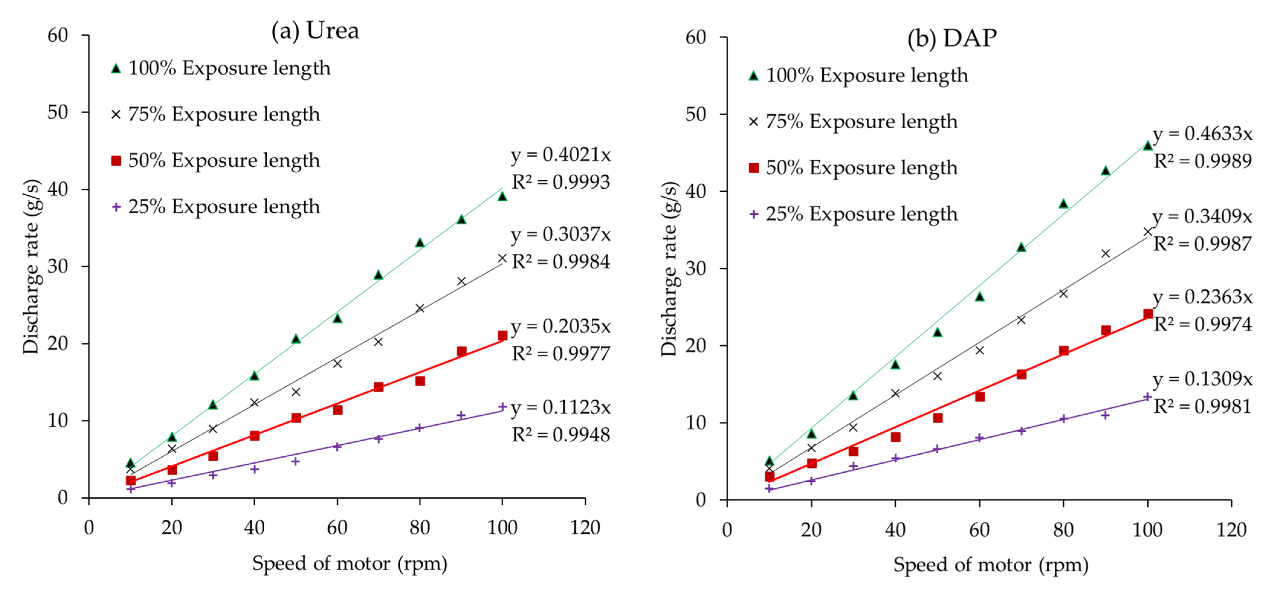 Automation 06 00053 g014