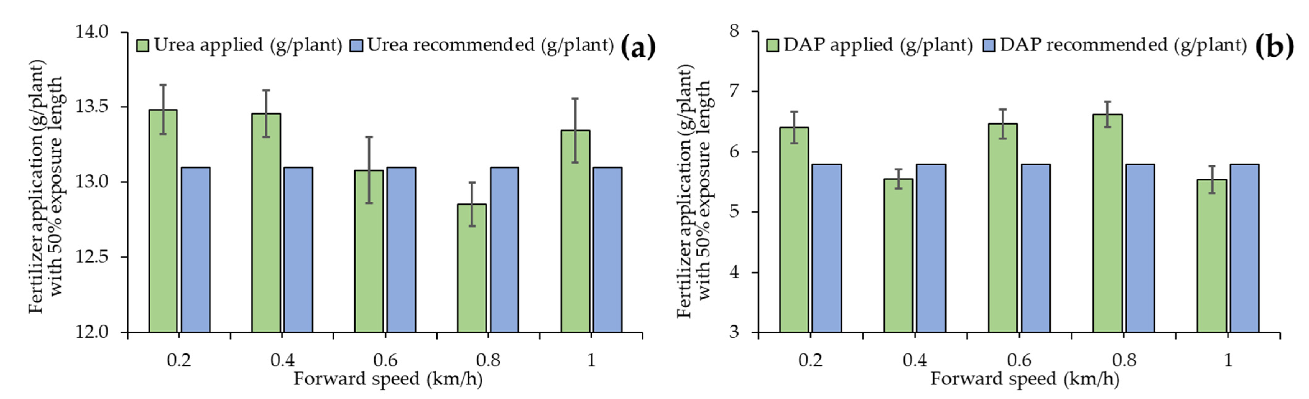 Automation 06 00053 g015