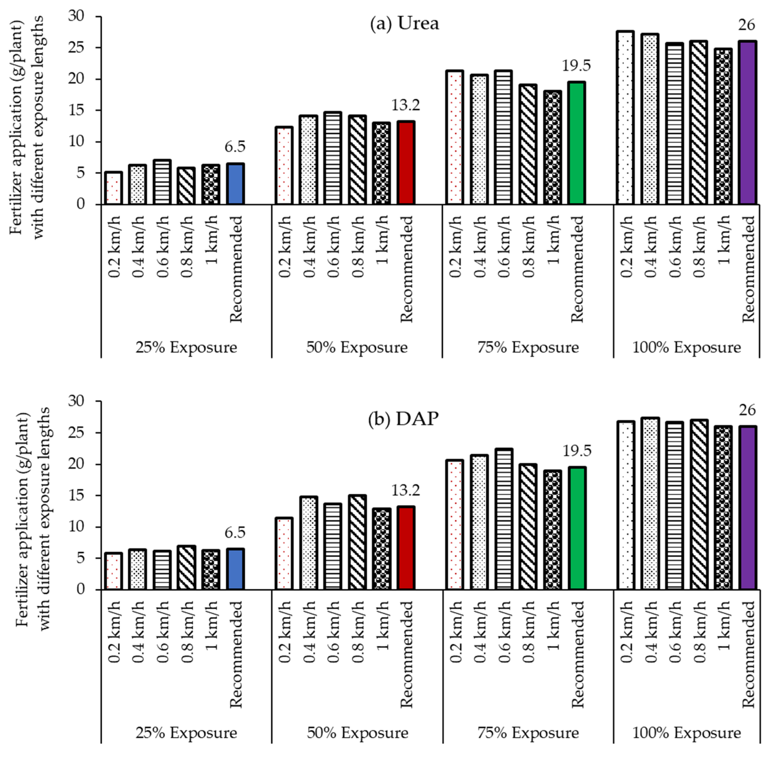 Automation 06 00053 g016